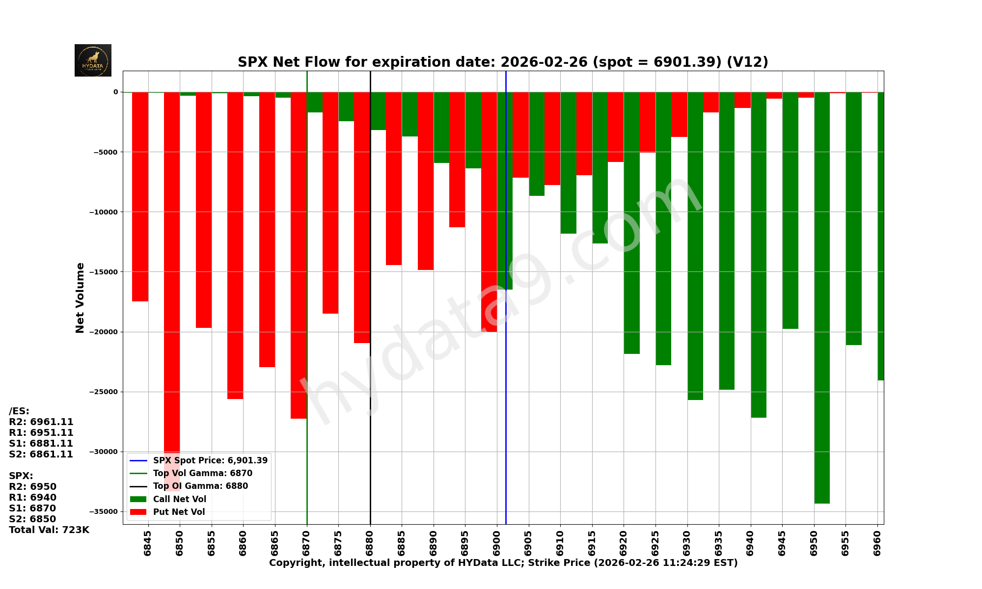 SPX_82540fe10da109cba7b19ac10649ae2c66c25bfa