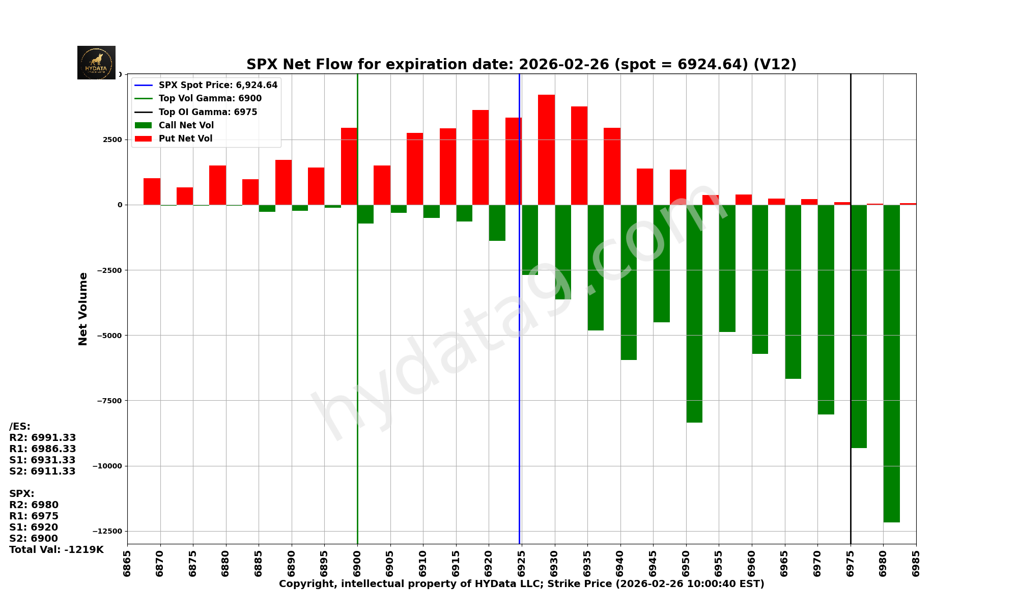 SPX_82d448a37a86cfa49f5e105f25d61984dbf5434c