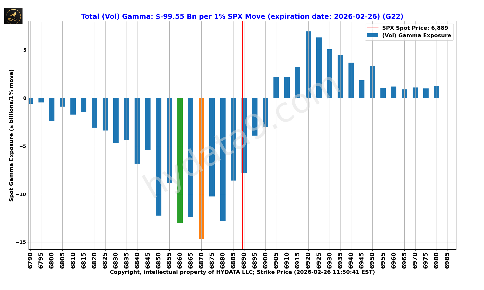 SPX_854d0f0b6a970a13023be233f107795fa325075f