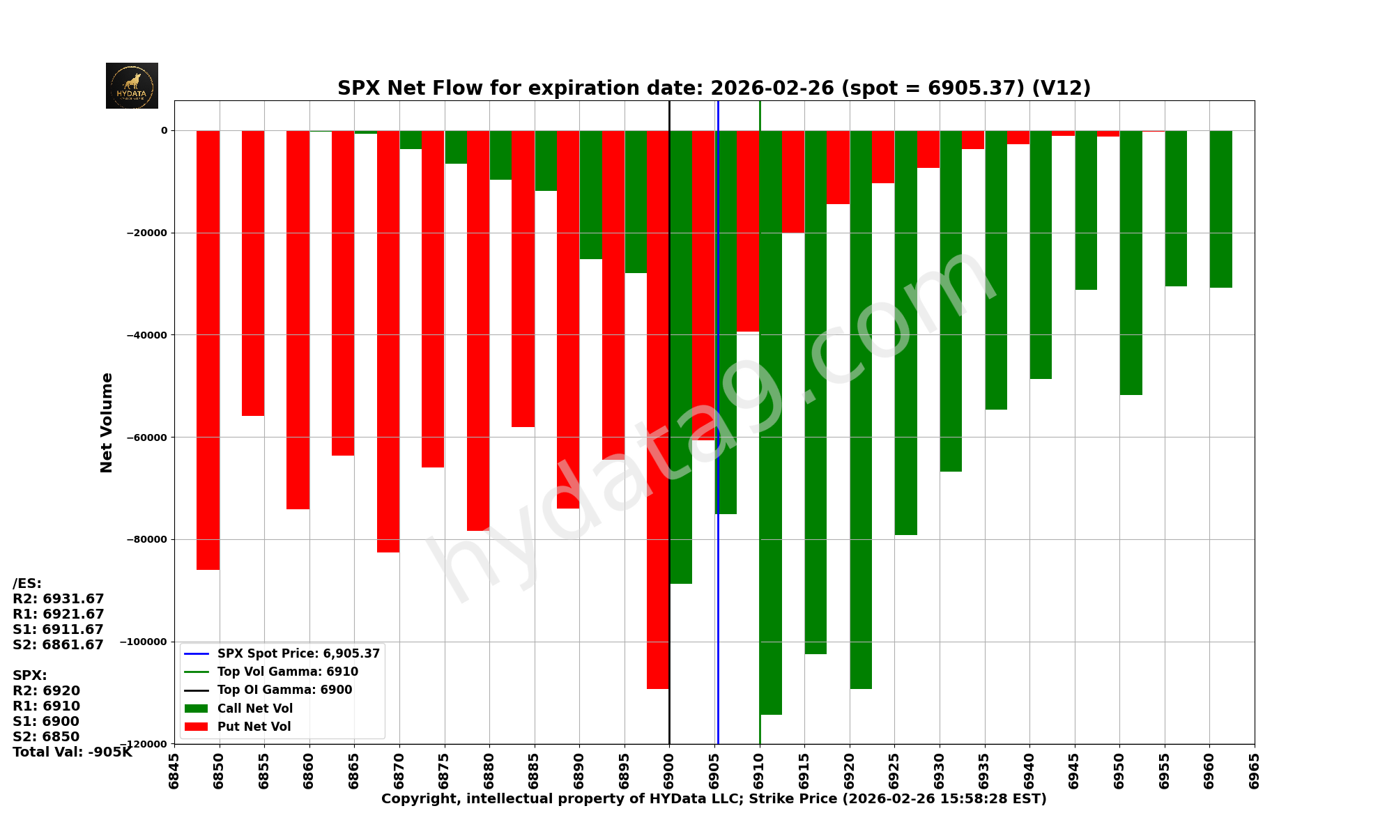 SPX_86d4048c593d87e9bde205fb1fe2b72695fe2978