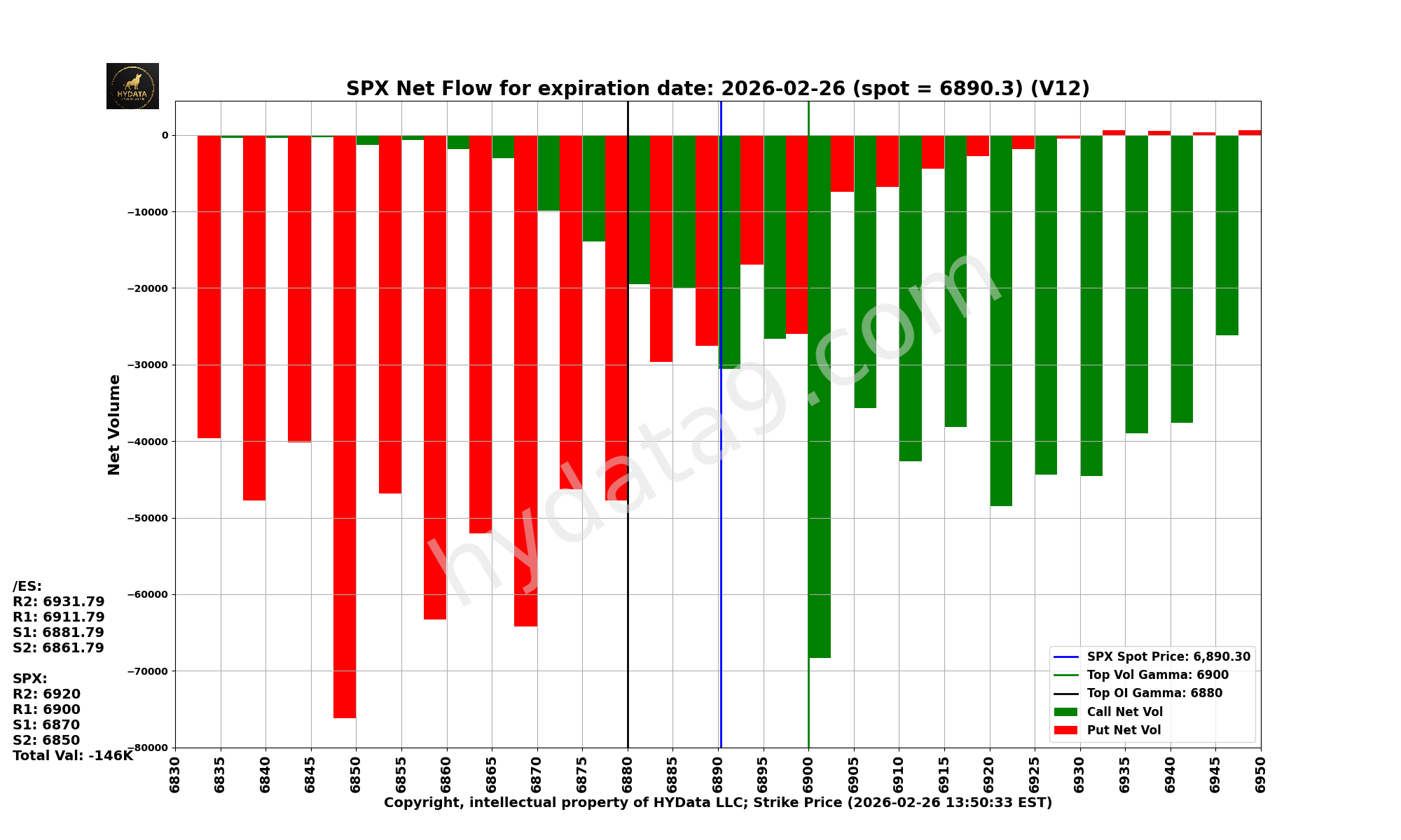 SPX_87baa2bc740e2e9b24b914e1190f3fc391568412