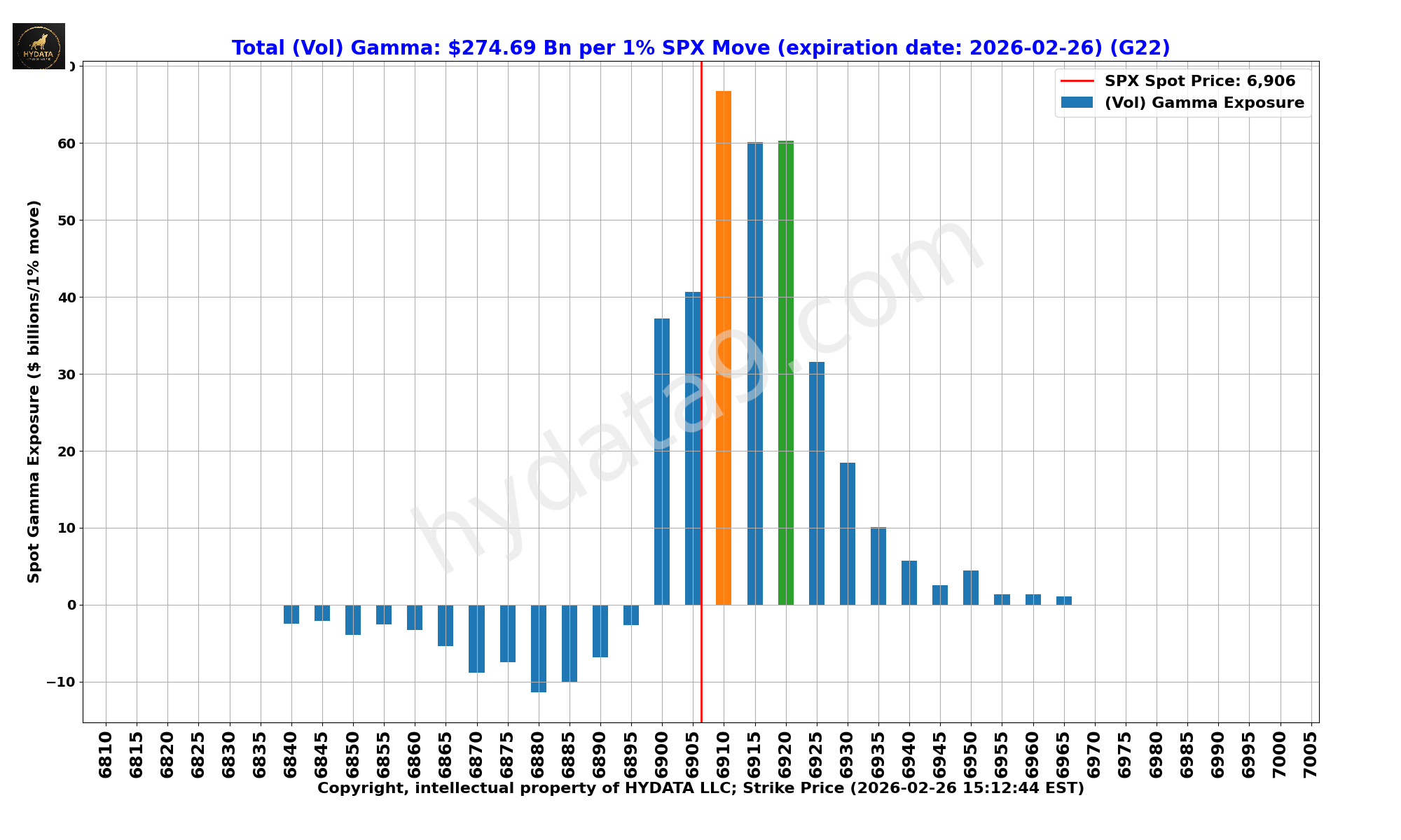 SPX_8c2ee981c1671edff69a5c5f799ff4a2b455ee8e