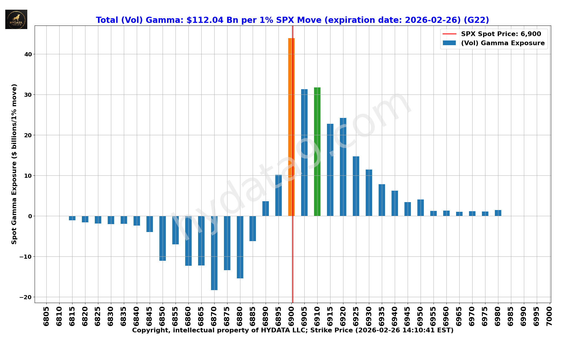 SPX_8cf3f125aad1be02be1355c042789d1a7fb76450