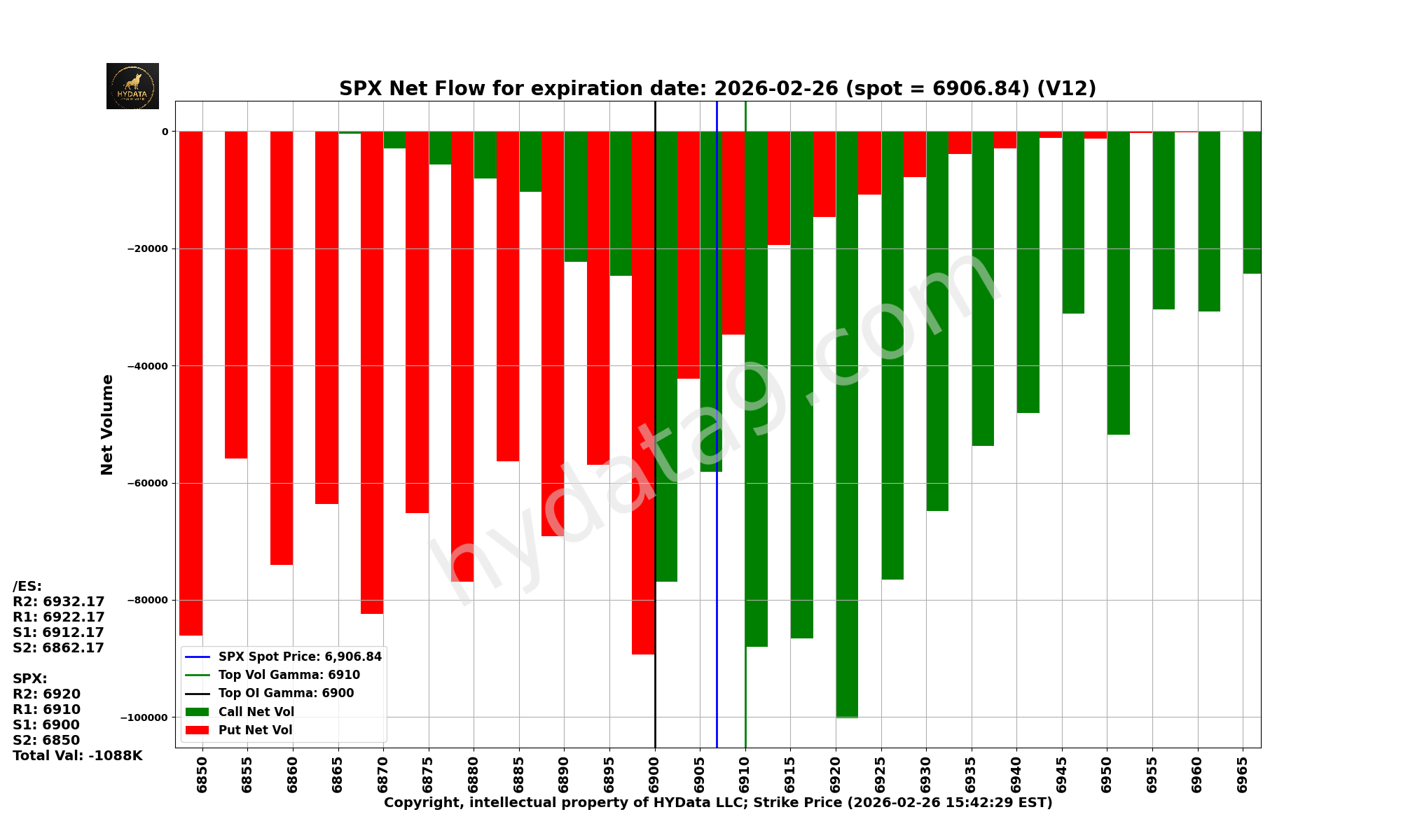 SPX_8eeecd7b10953de902f183eacf5533f32da74717