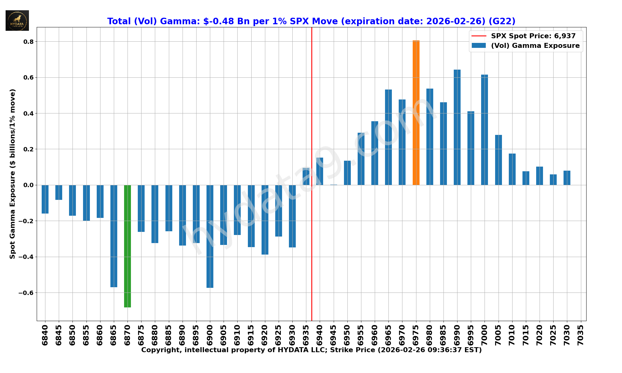 SPX_8fc6ca60e3a6c41ba84579869a66c220c9fb06d0