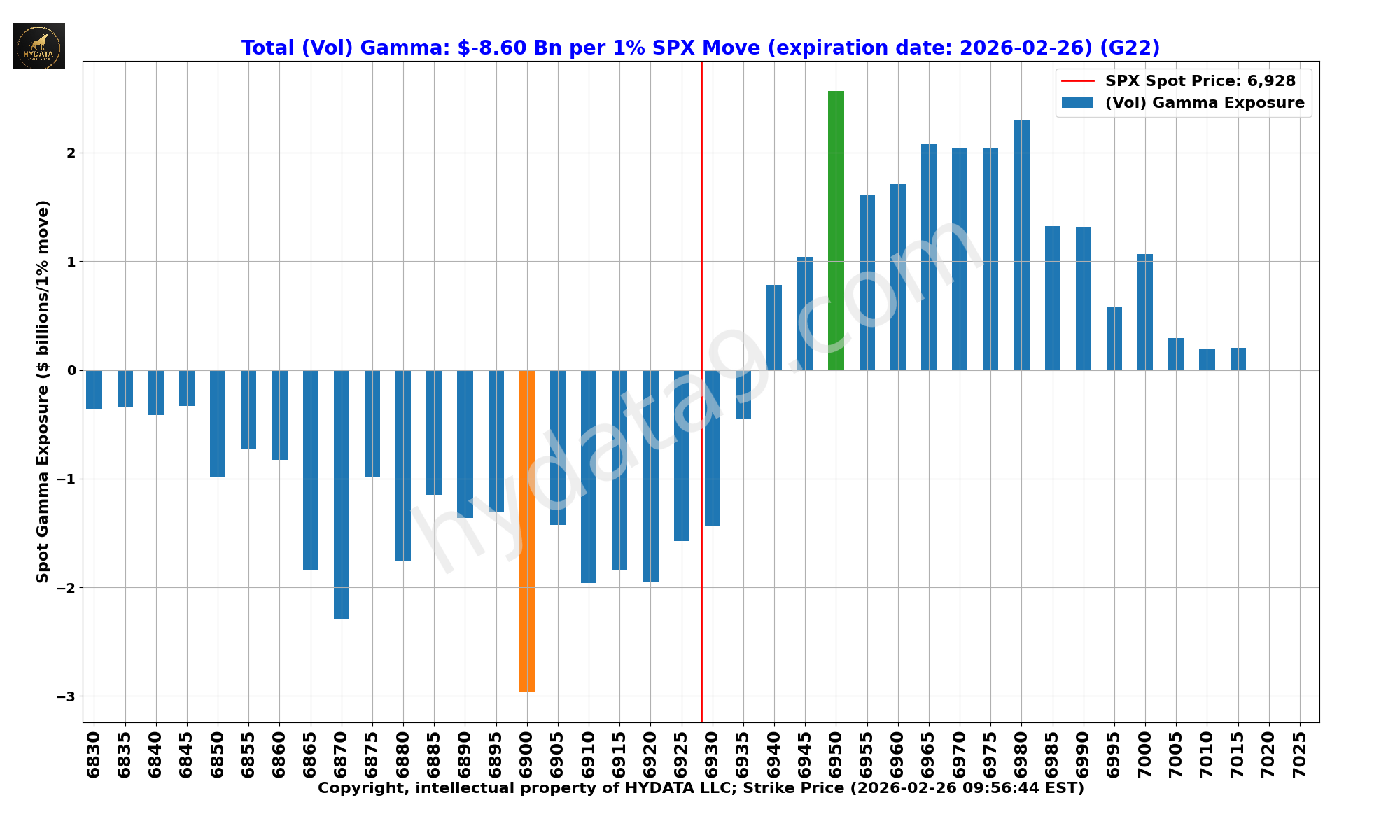 SPX_8fe12b03074e3335062428041cbb9ef1a9c127b7