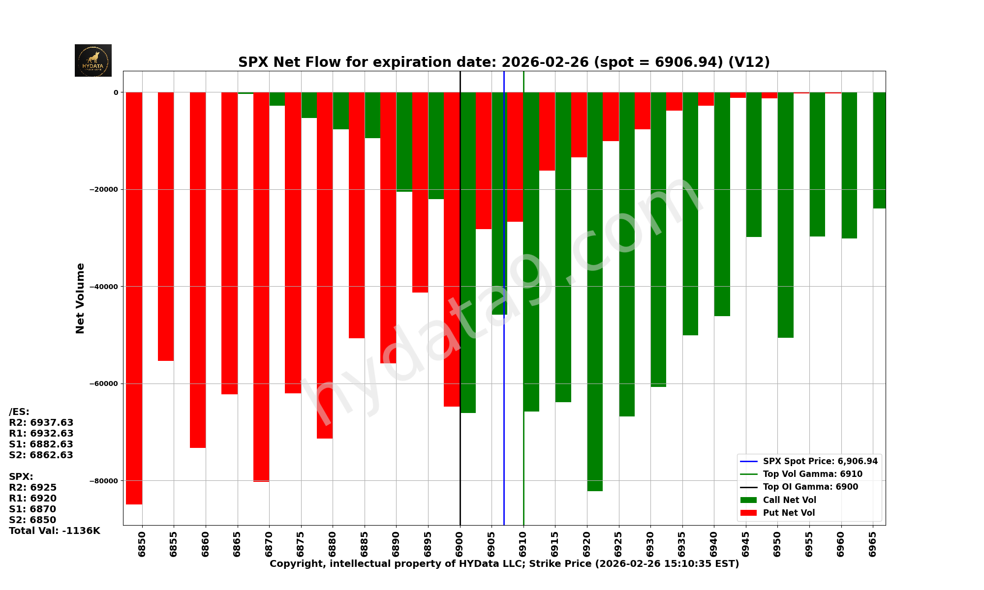 SPX_90cfd3fd62e898143e9861a7de4ae1f3d64e4eb2