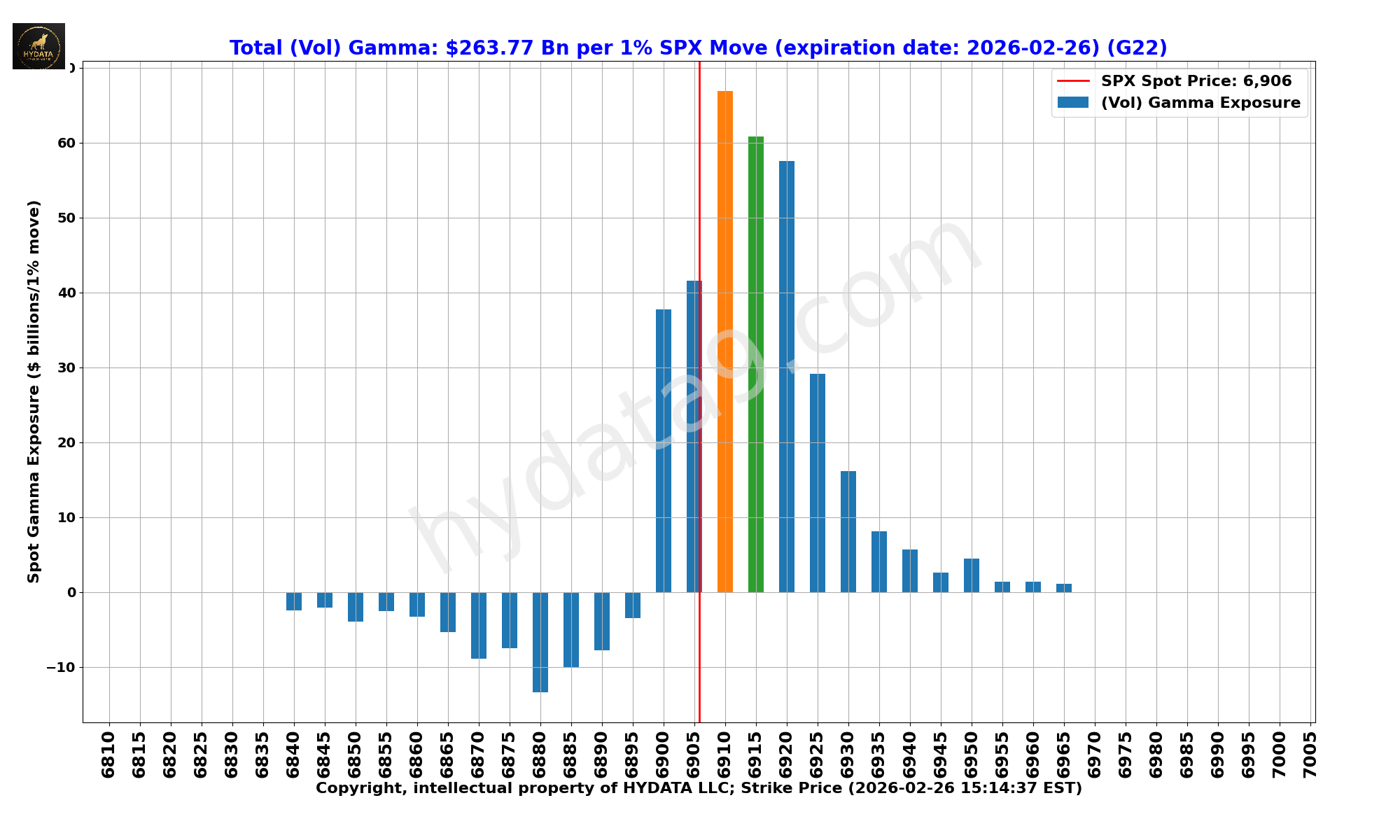 SPX_91770bbc56a3c5f0f53f413918e2671694f9c224