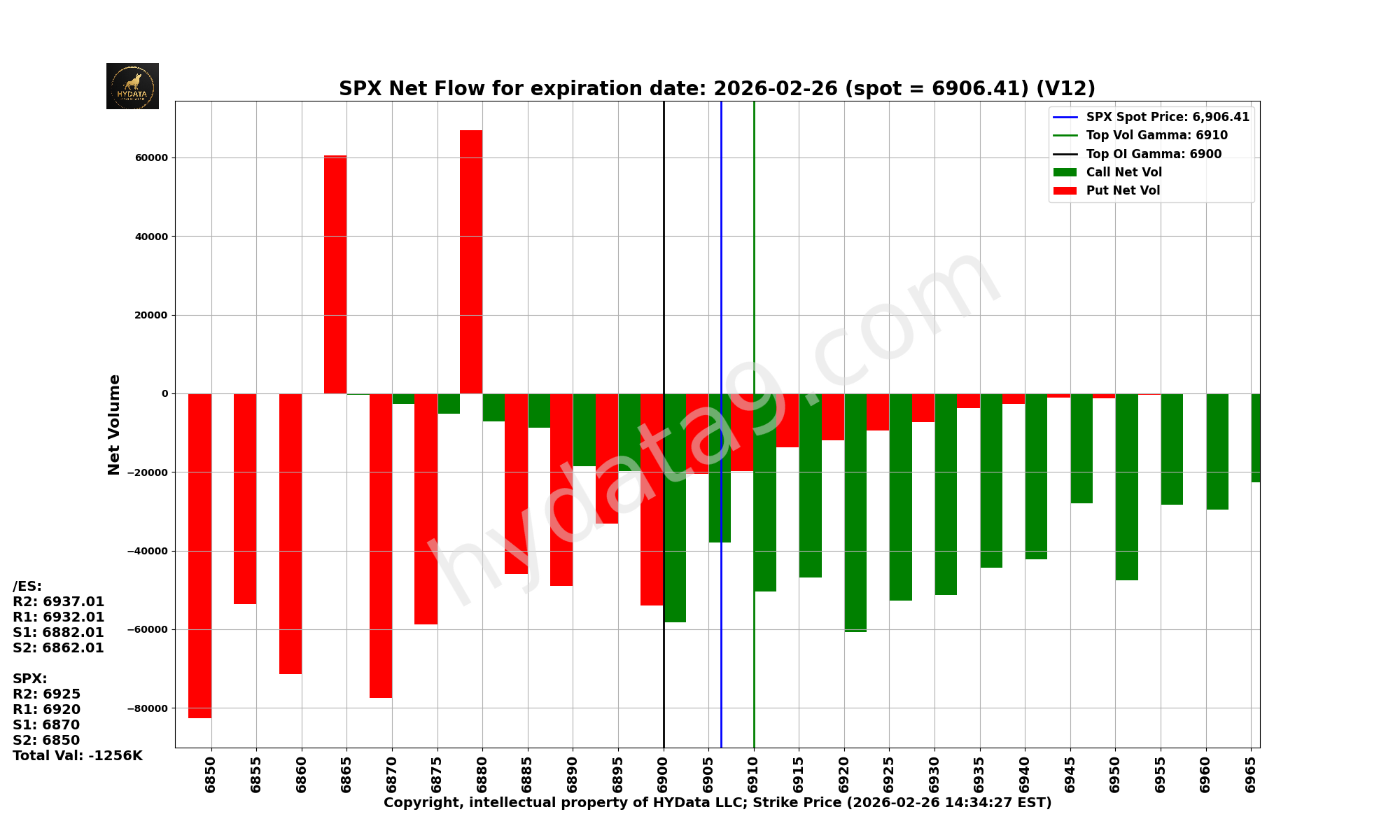 SPX_93f07b5e04266c373df6518f515017b772e03dca