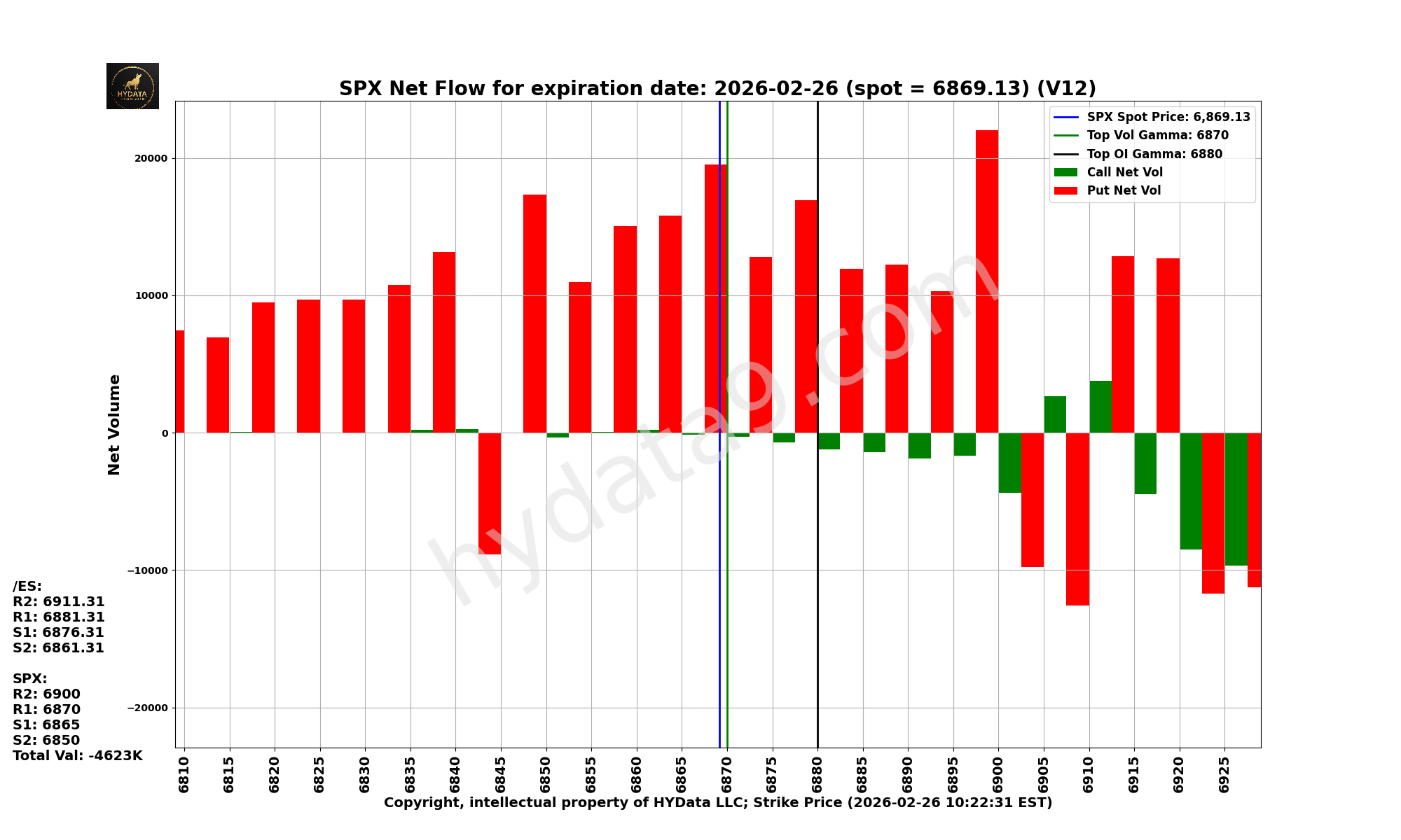 SPX_942402964d0e7ca8d7c1179be79278e725494c83