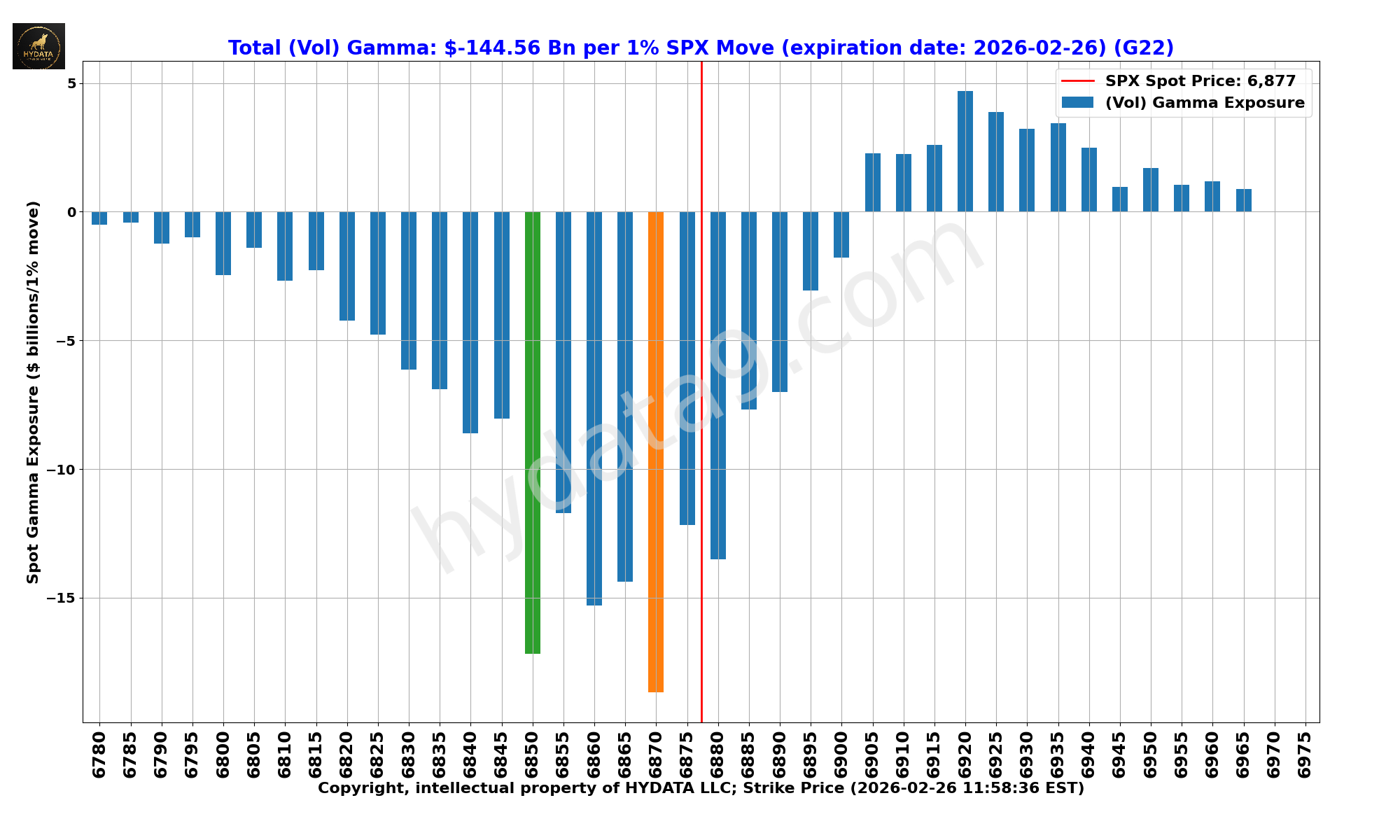 SPX_94c6c2e3fca461393a0b01333532d7fb375a4c7e