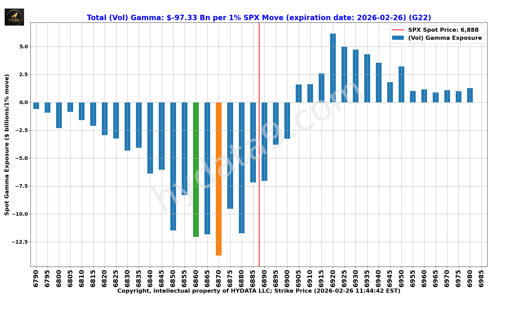 SPX_94d2e1084a65da1d2477e4cc66e0e1f9a5fc16a7