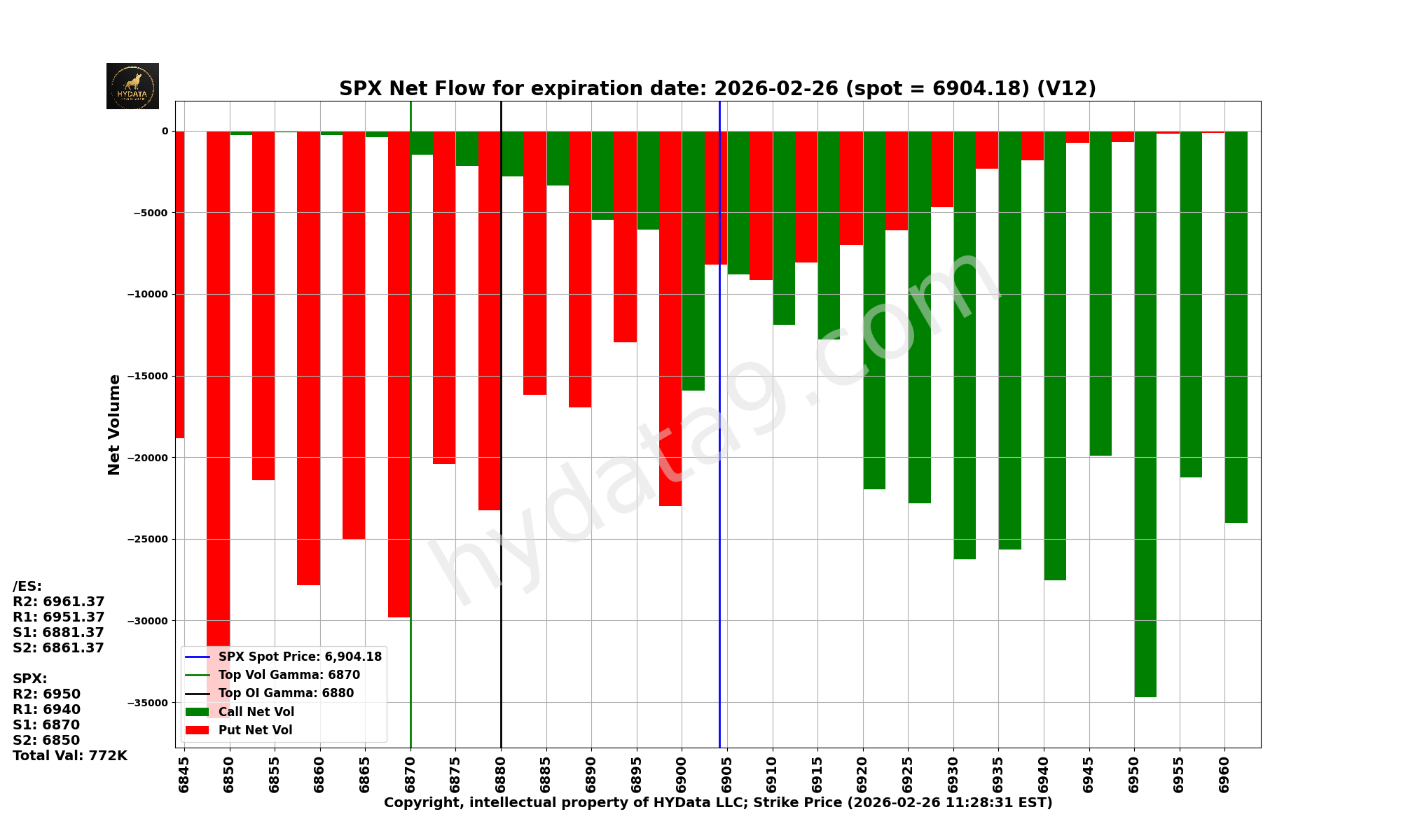 SPX_9578cc1bf2c6d48247f408711e1a84c267b82eba