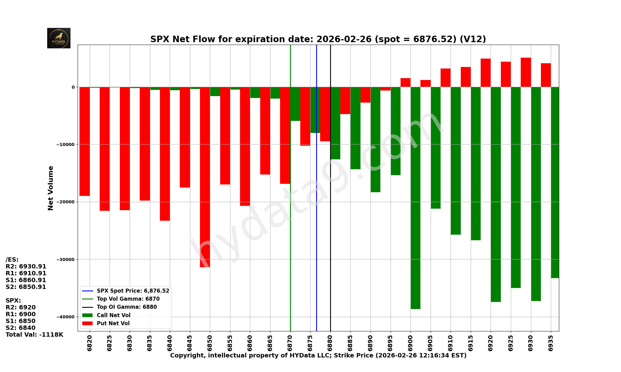 SPX_9581874582a72119b4d4211bc9c67ff891416127