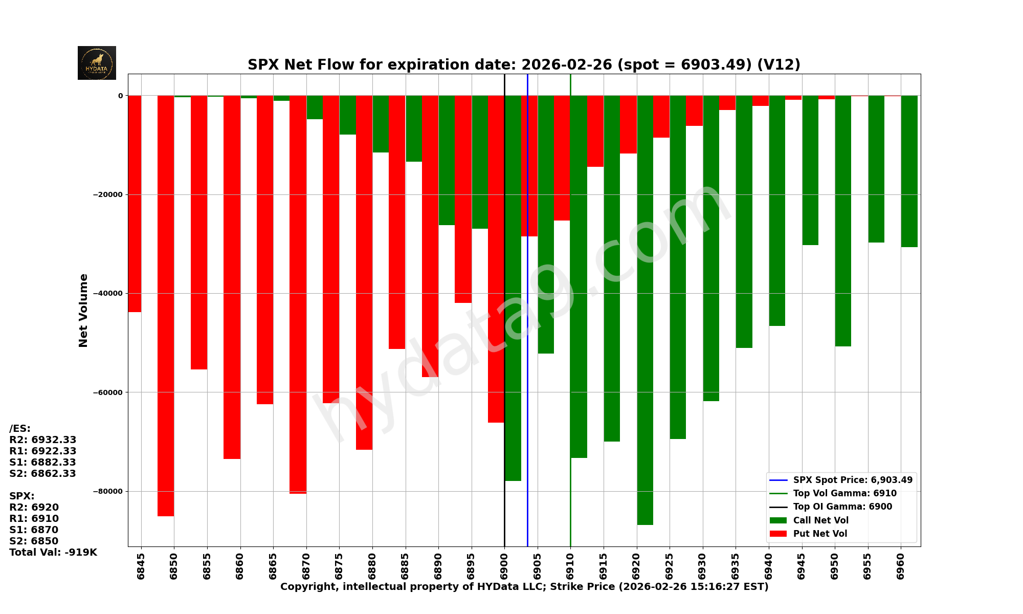 SPX_9764e6c23c1d87bc995efa0c92cd68bd37c59376