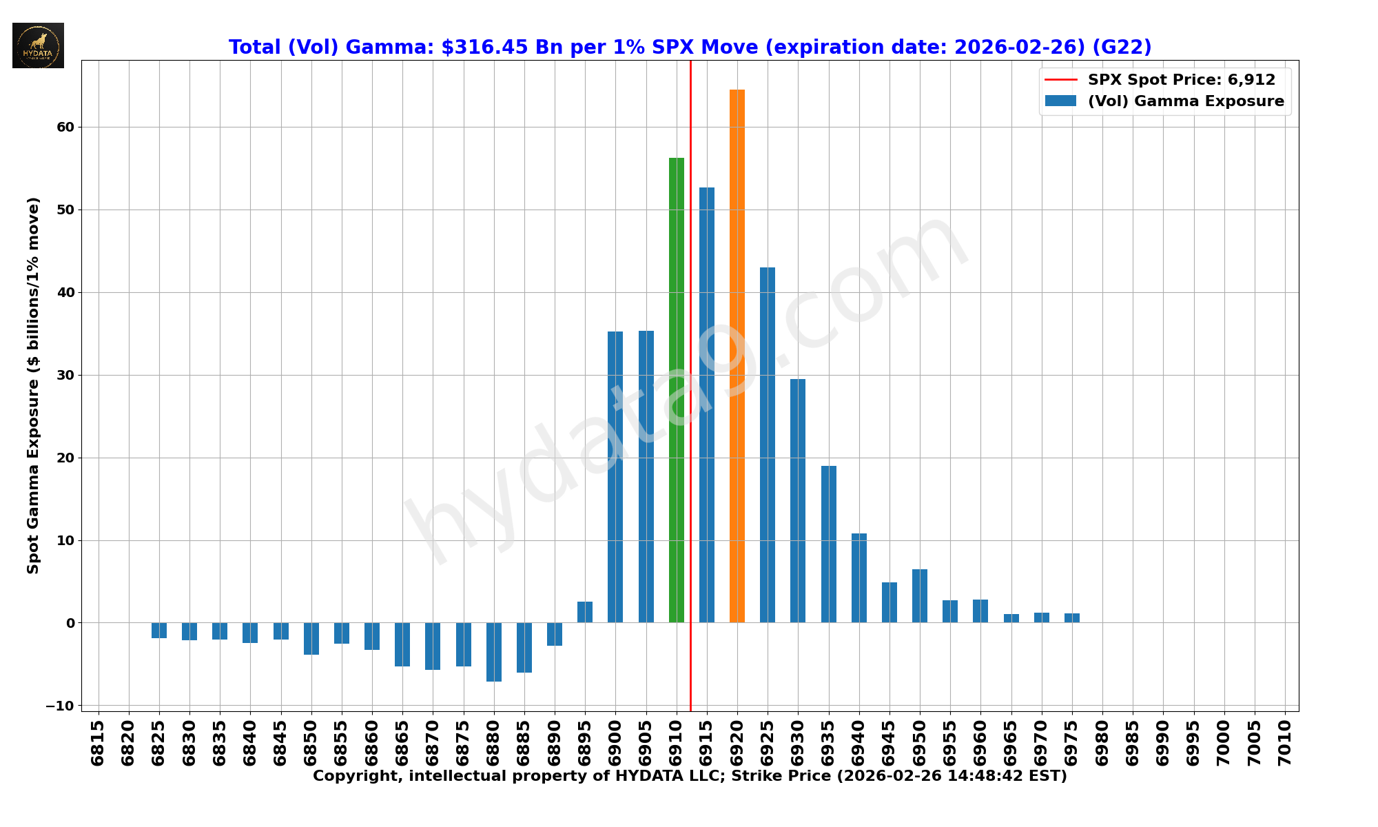 SPX_9894e316a4e3758eacdf2103e23cd6515f2494be