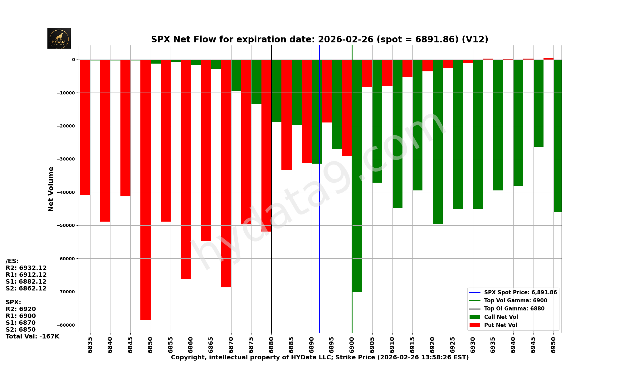SPX_99c9b956052f0e50efc68e9f6cb271dcd602c2be