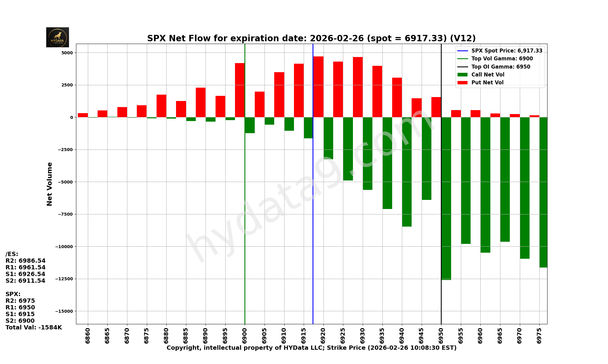 SPX_9a208e6f3b567ca21d72e5d369de0cbeea80b2bf