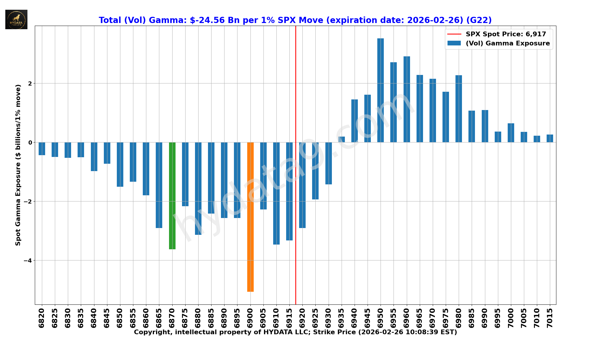SPX_9a7474fb03e9ddae2b09c9b550828d35dfb89d6e