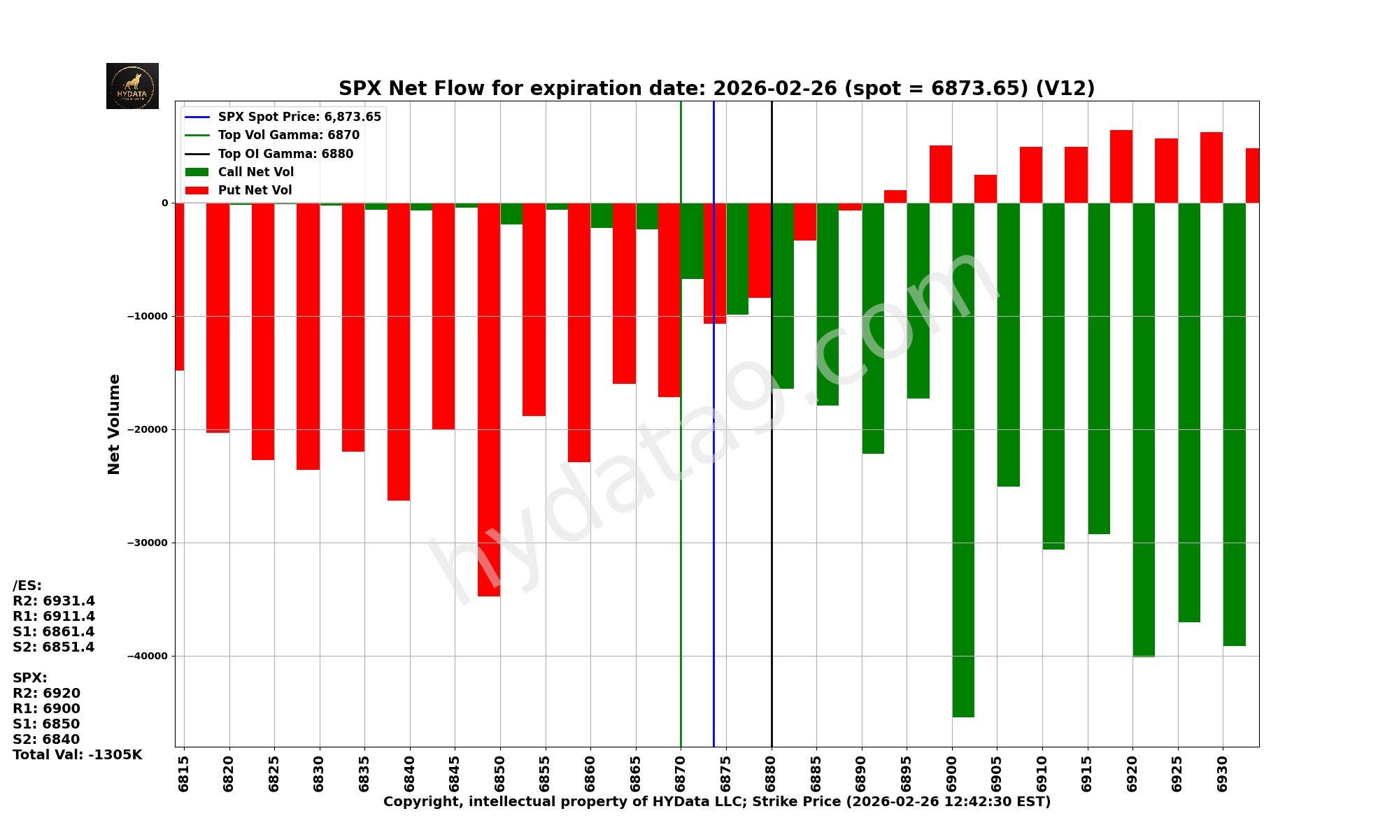 SPX_9b5951f16da013499c9c5a1146d085645f1762b7