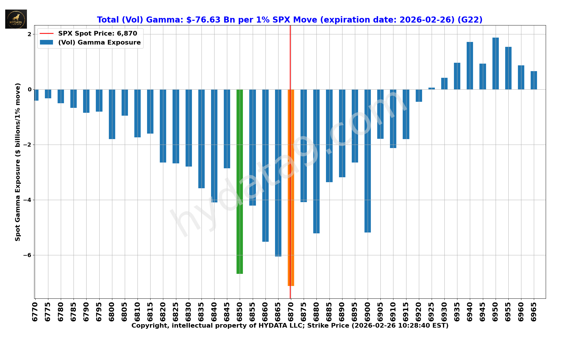 SPX_9ee14246db9673de7b1248ae7f33406ff05dde51