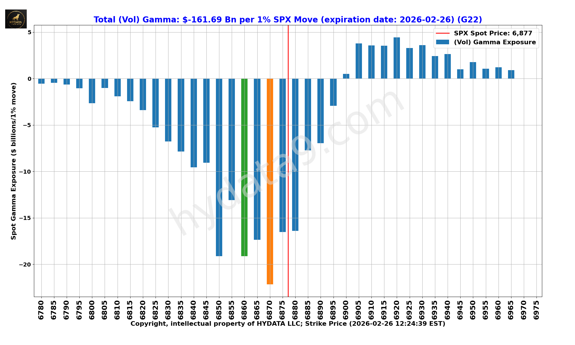 SPX_9f6ff9d57fa0d41fecbf223637bba6af0c36605c