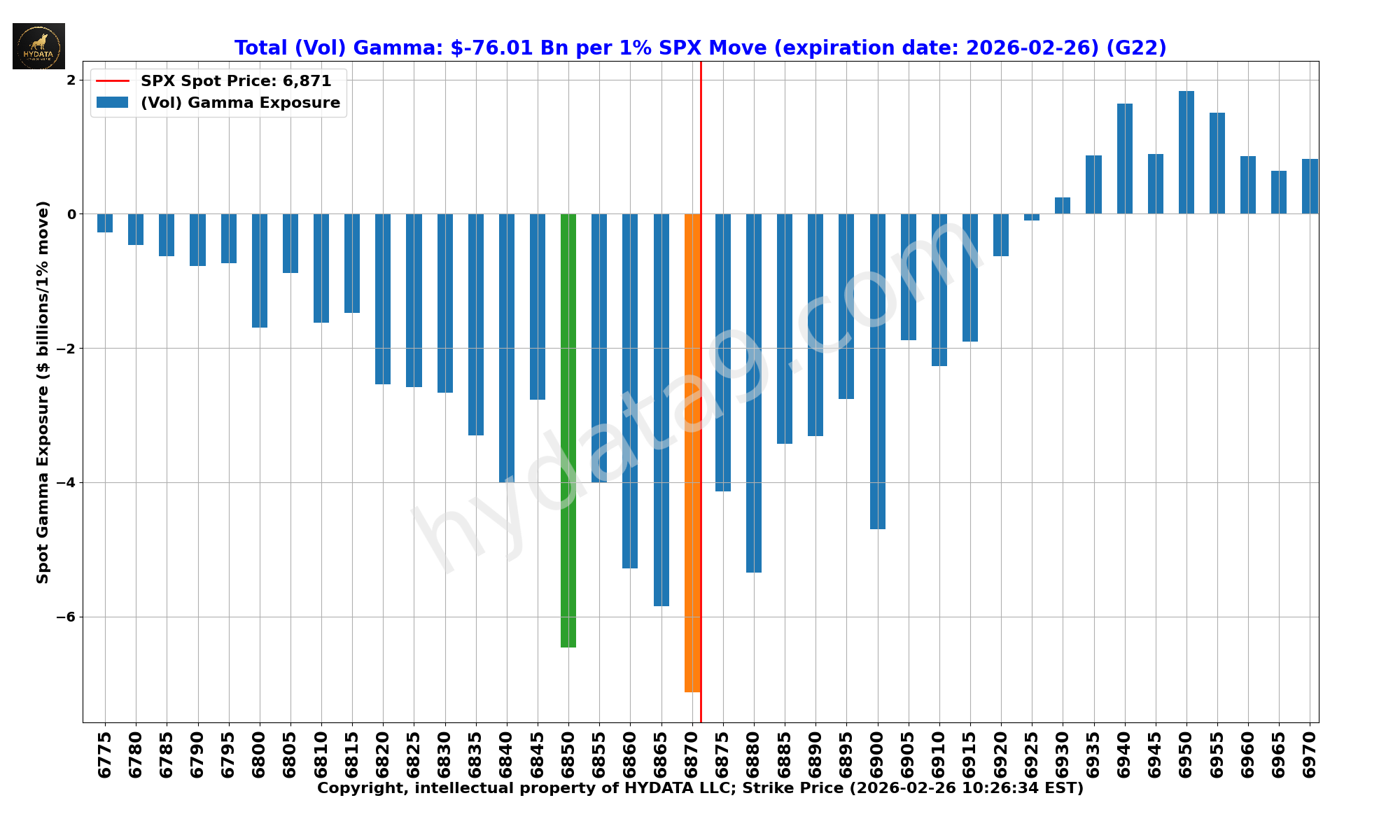 SPX_9fe9dd1b0407fc41466ed97ace969fa529c9fe39