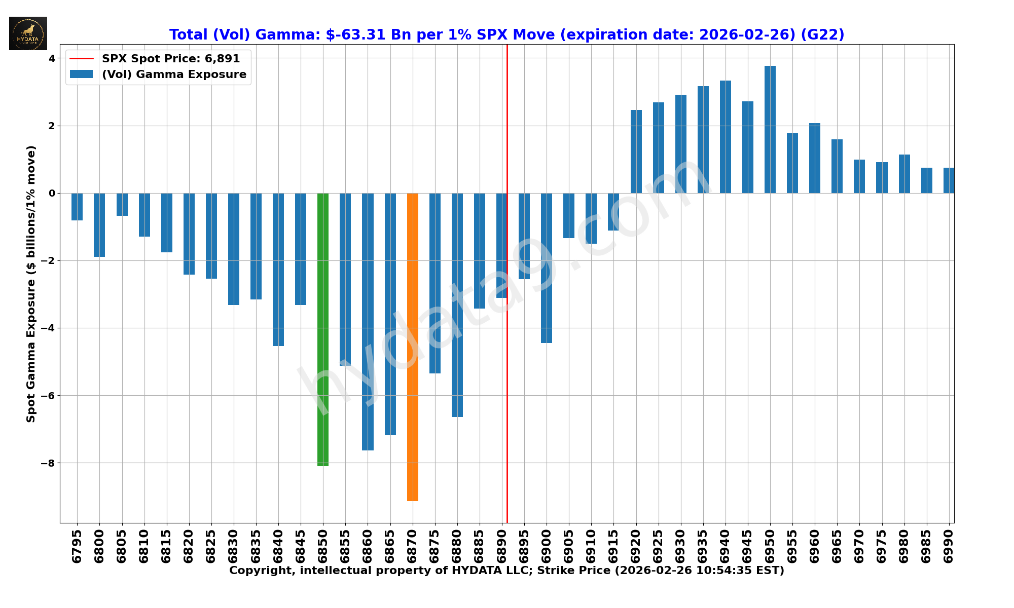 SPX_a0c47a852f91b019cde42c31b3e49a2d0d282b48
