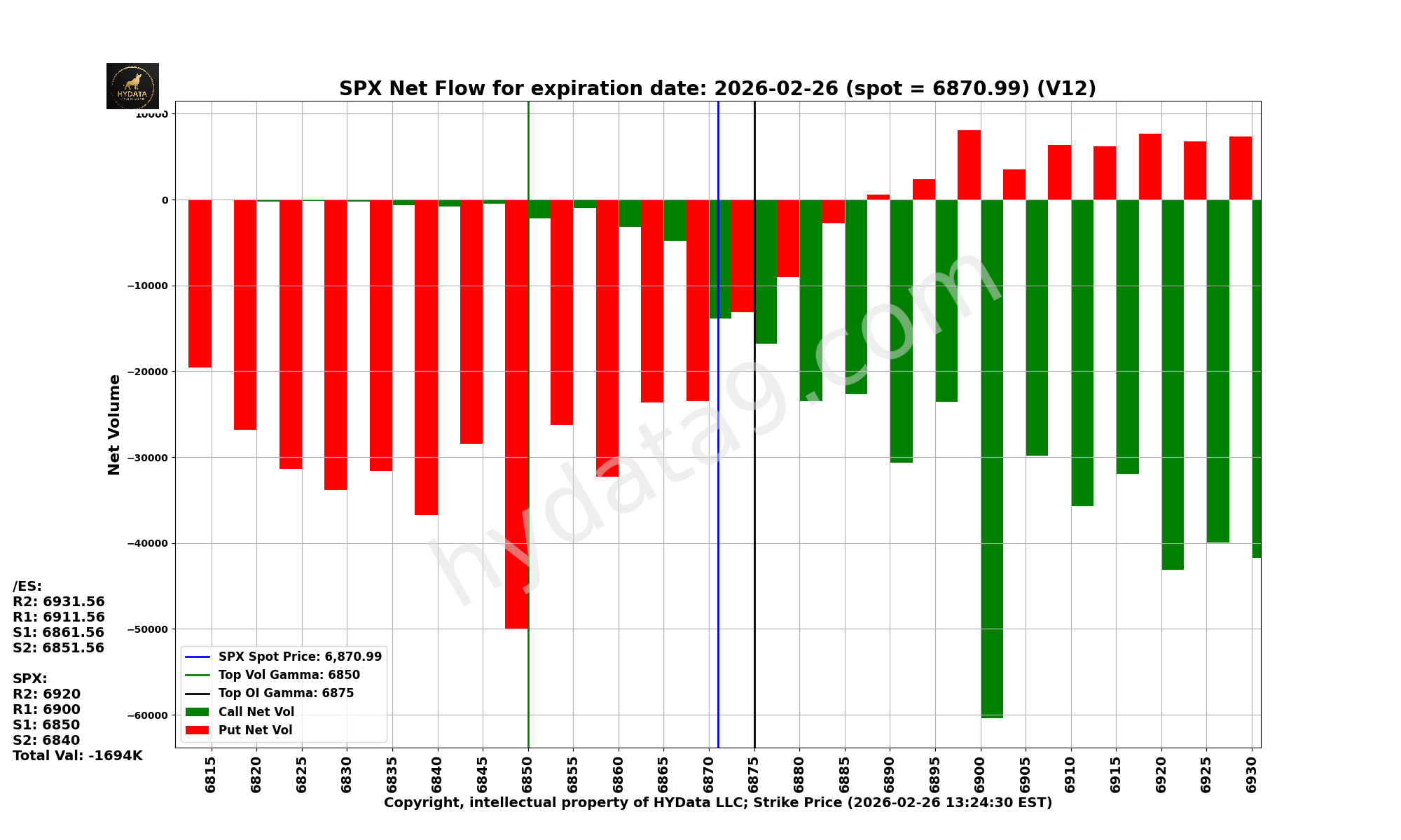 SPX_a2a748f08b656939fd2e86e9d66bbcfc668bcca9