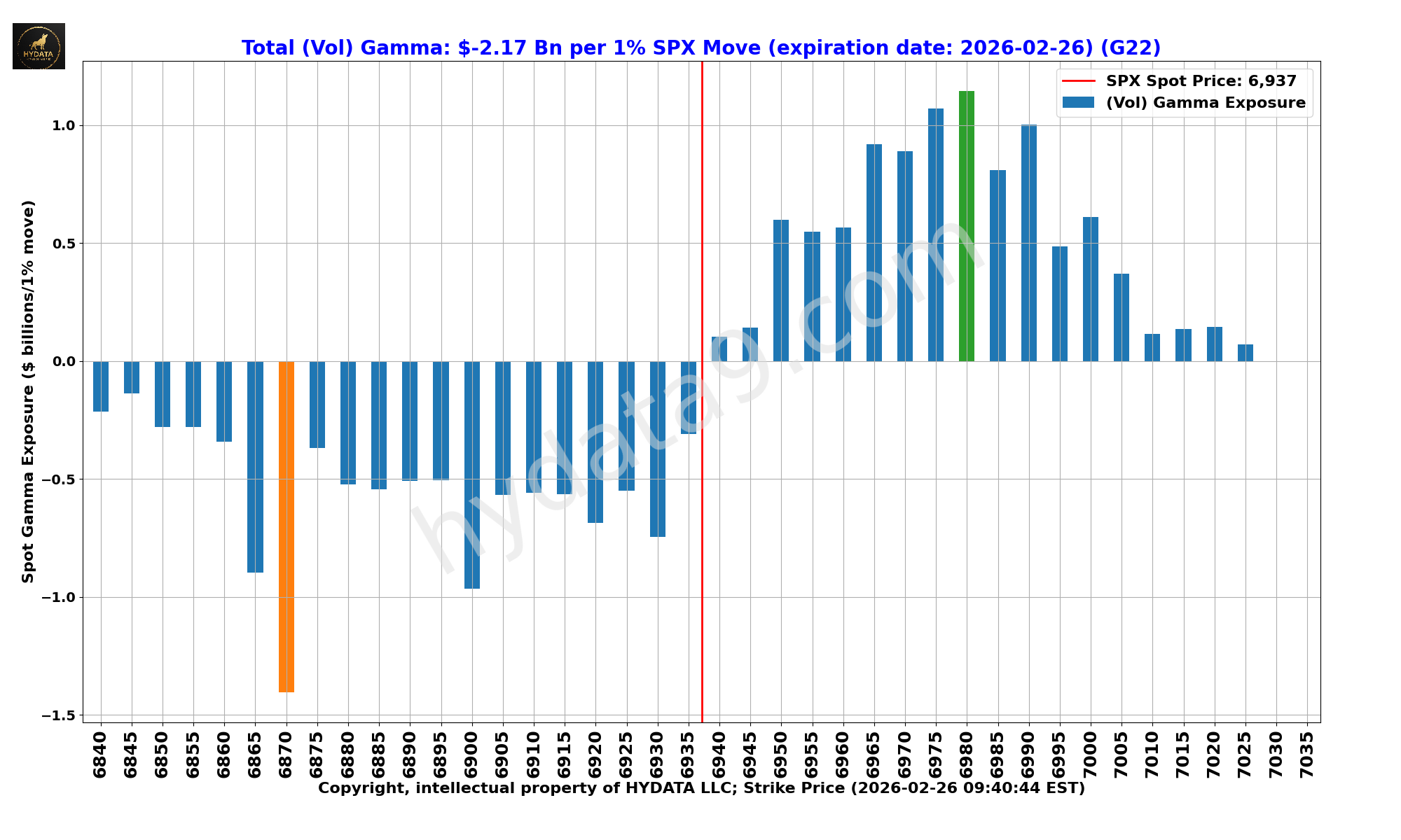 SPX_a3f521eca391d3a9c7c8ba0f50ef7dc38e88f4ef