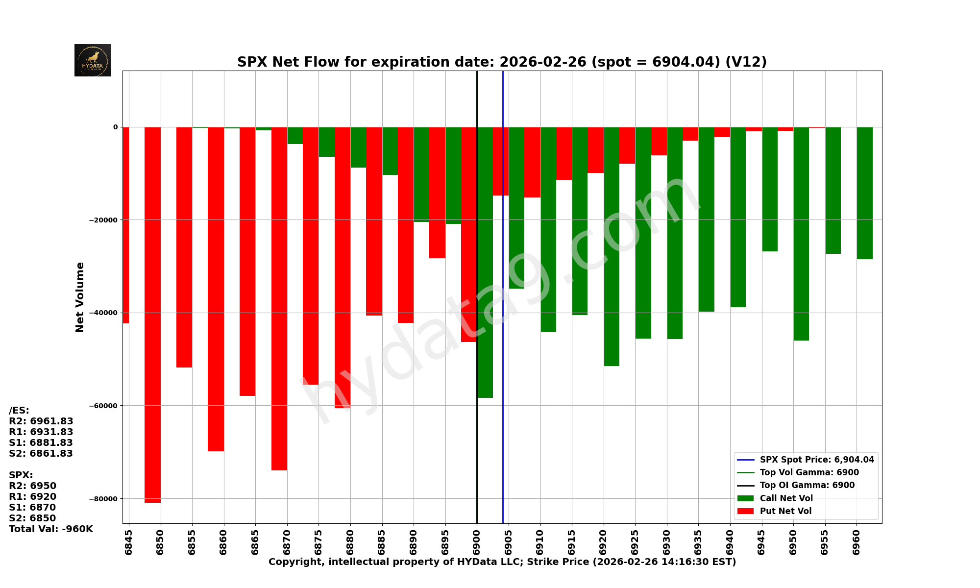 SPX_a42f92f5be002a292a059072568d70391b2d29d8