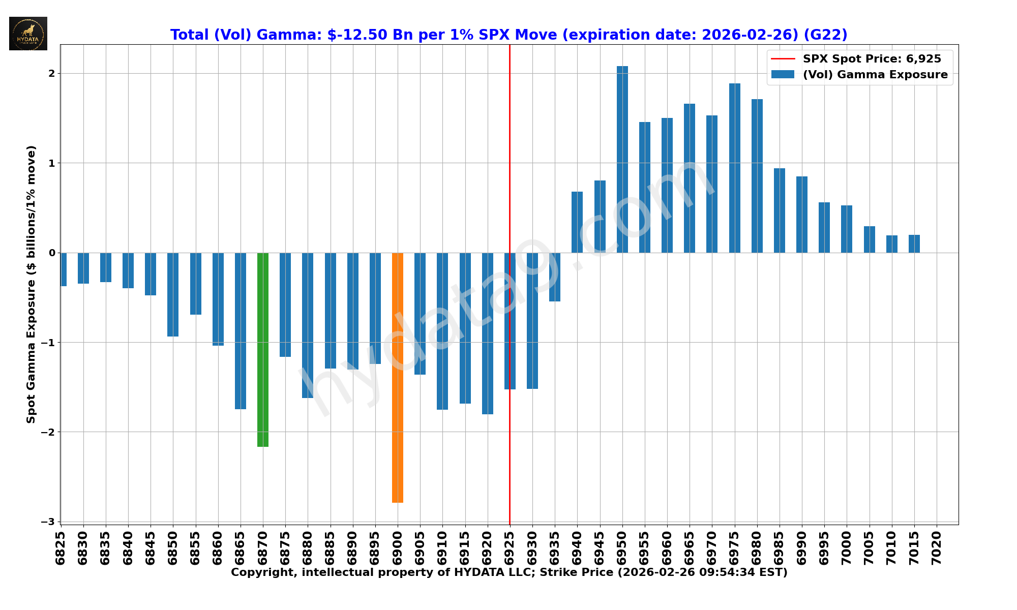 SPX_a6c3c4da62763f928b8602bd33559d3ba6851b6f