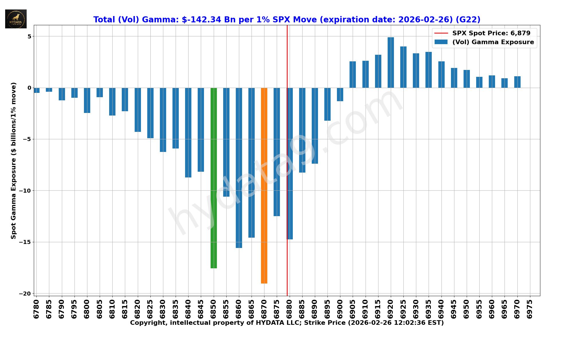 SPX_a85da1e59eb7033ec23e9b8d0503f9a6111a879e