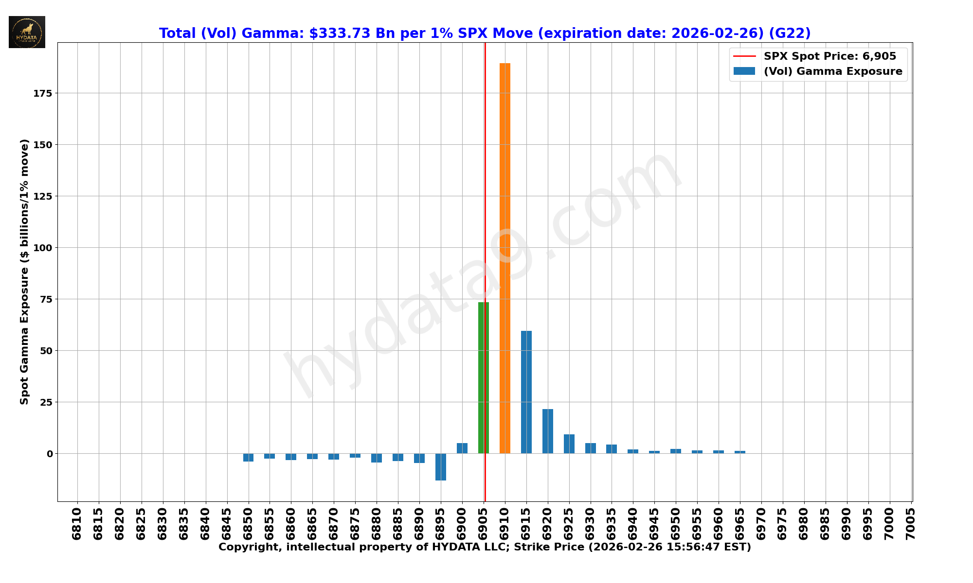 SPX_a8a280557cff6a14f48a6145d970cd277583a976