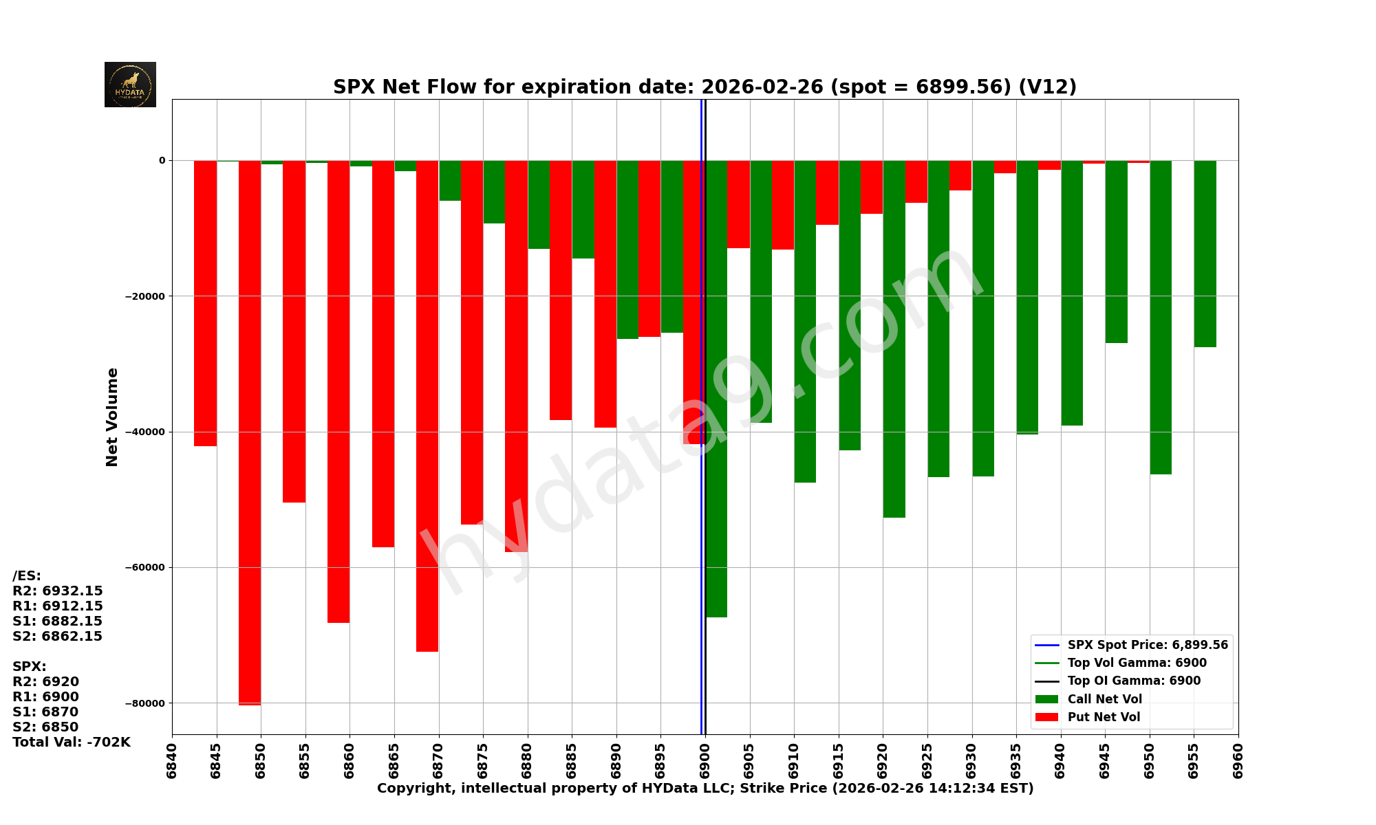 SPX_a8f16d80a5a117a5b840ca40f82b077d55372079