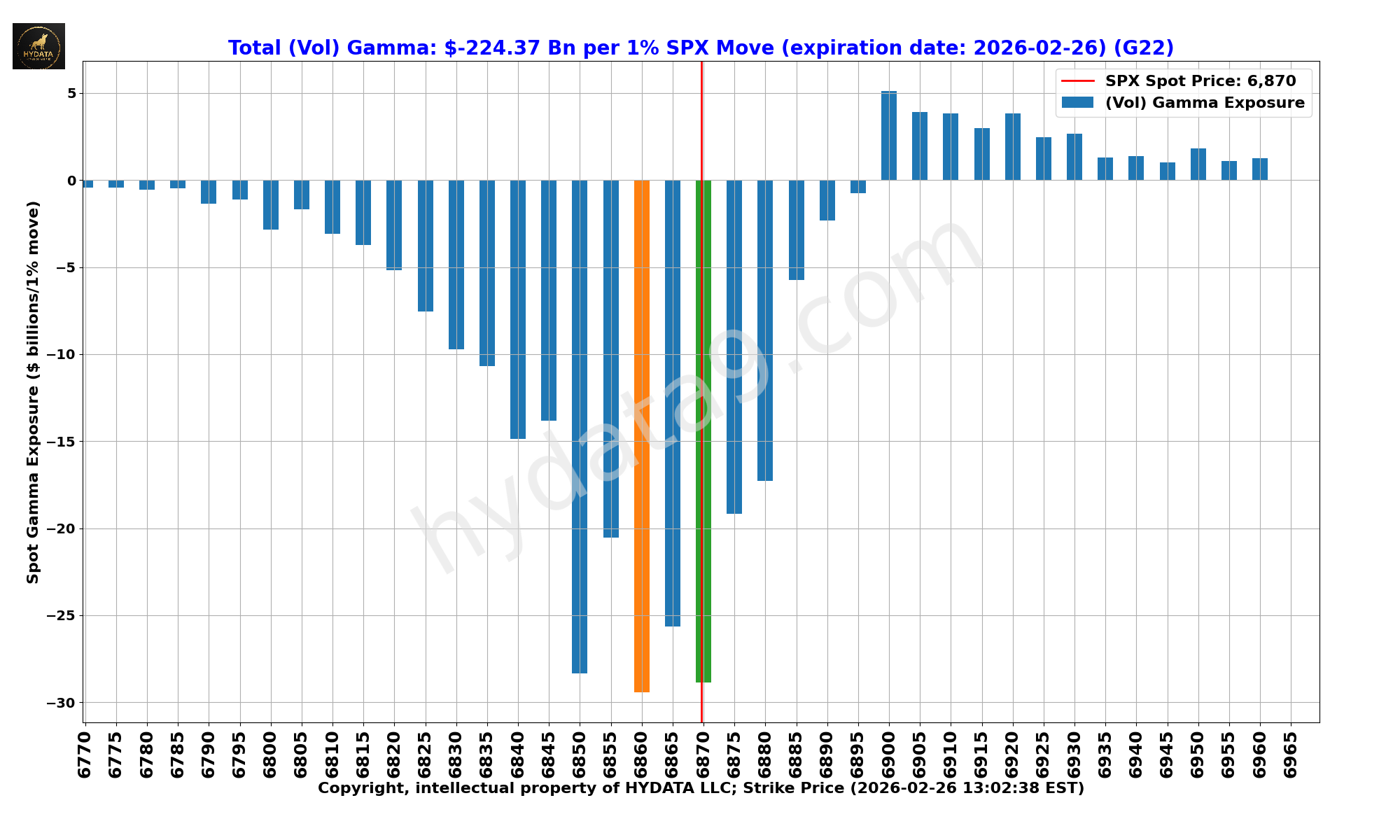 SPX_a99606f28b6a566a4afaba1fd05fb0e8e397163d