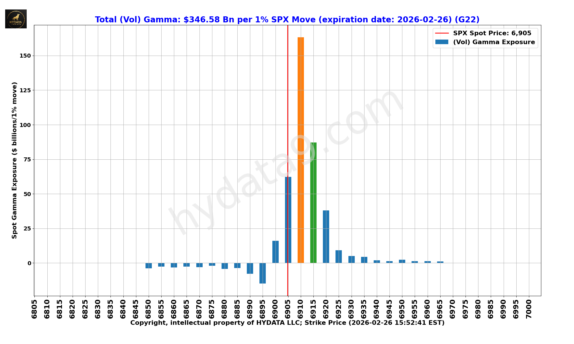 SPX_aef0450d33ec51a74f5bcb38dc3c0300508cd4e8