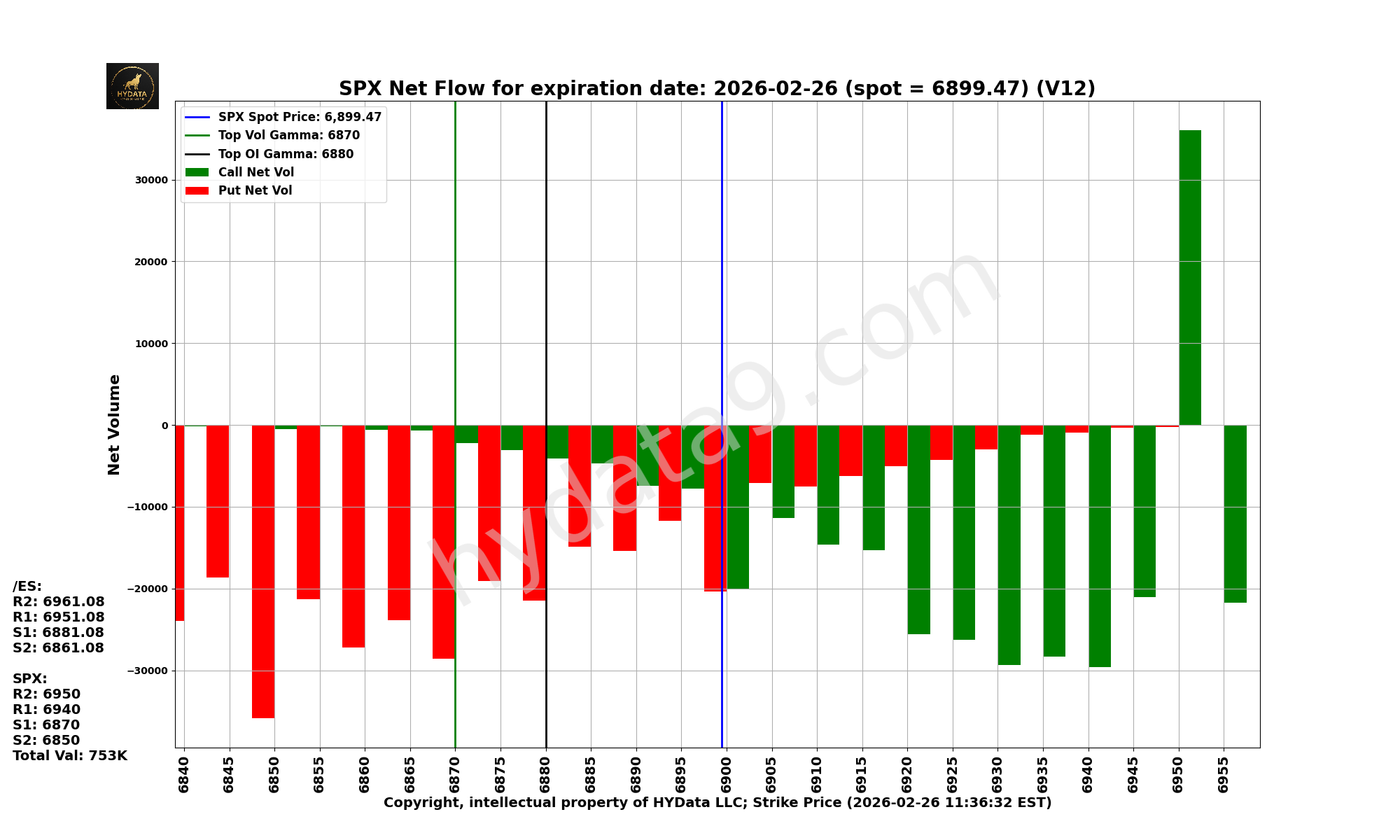 SPX_b0caa85cf96b997ec39911f0758db2365e883b00