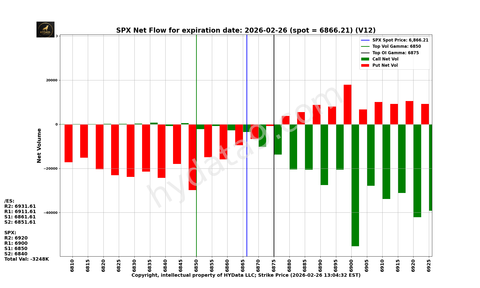 SPX_b2b0566fc688cf75703c916d2b4e32bc243470a1