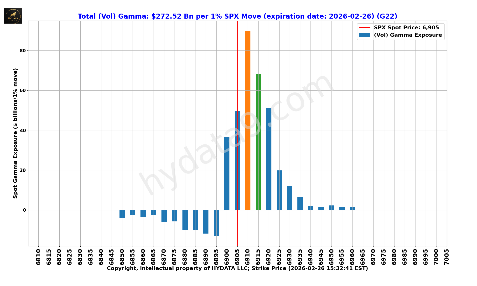 SPX_b3167d788a33e1383fe63e509fbccd44e3025fe1