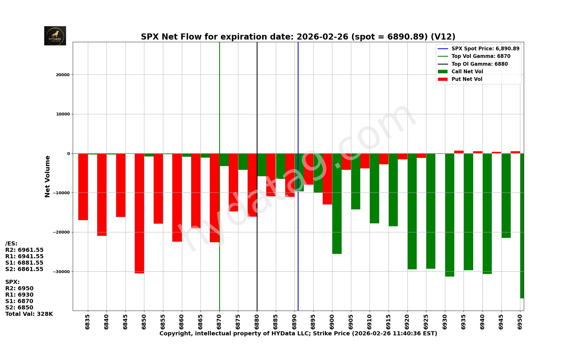 SPX_b42aae8e70d981a54be2c36f79b813ab4392ed7c