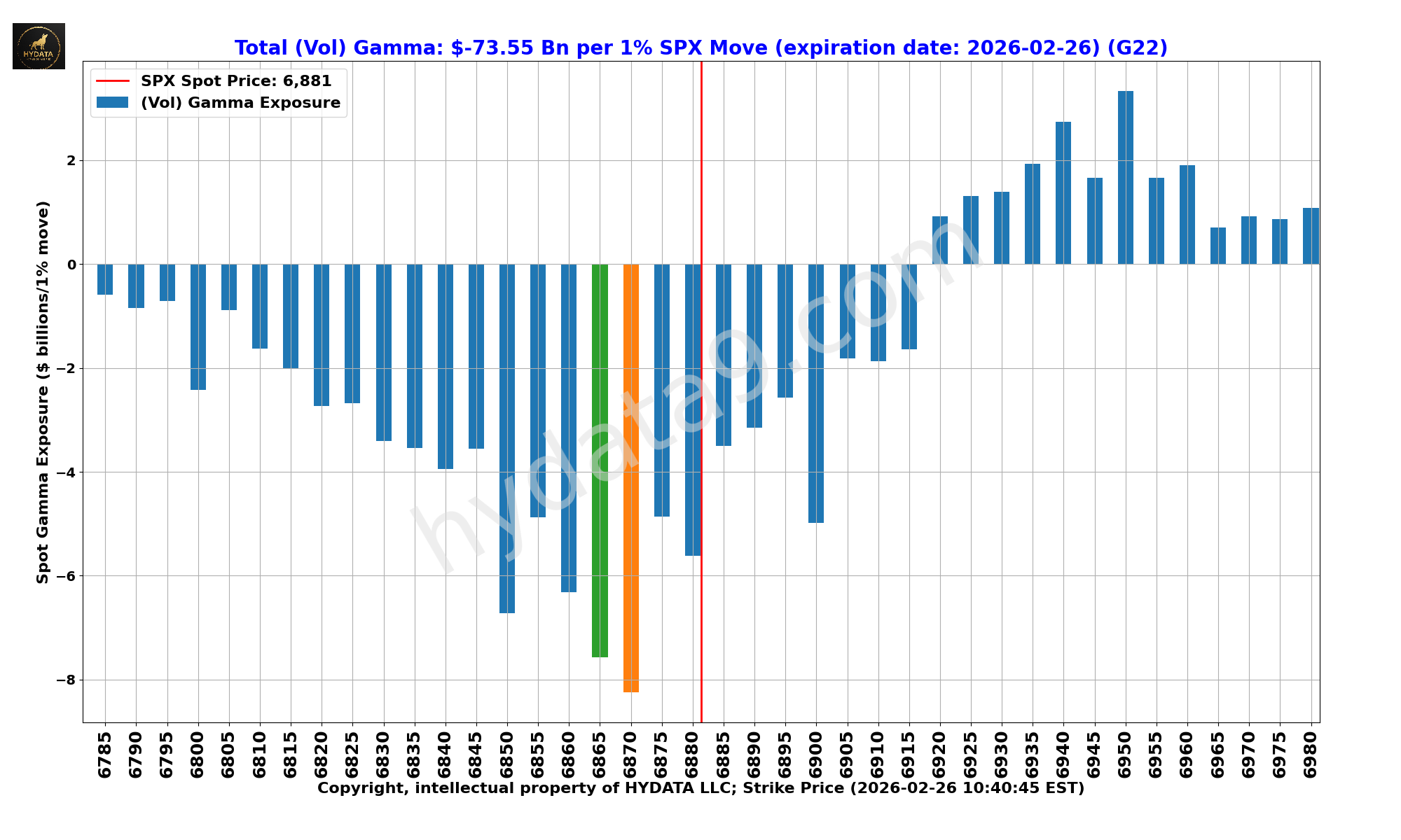 SPX_b4afa2ca35122f61b03e5a4710910390e3dc34ab