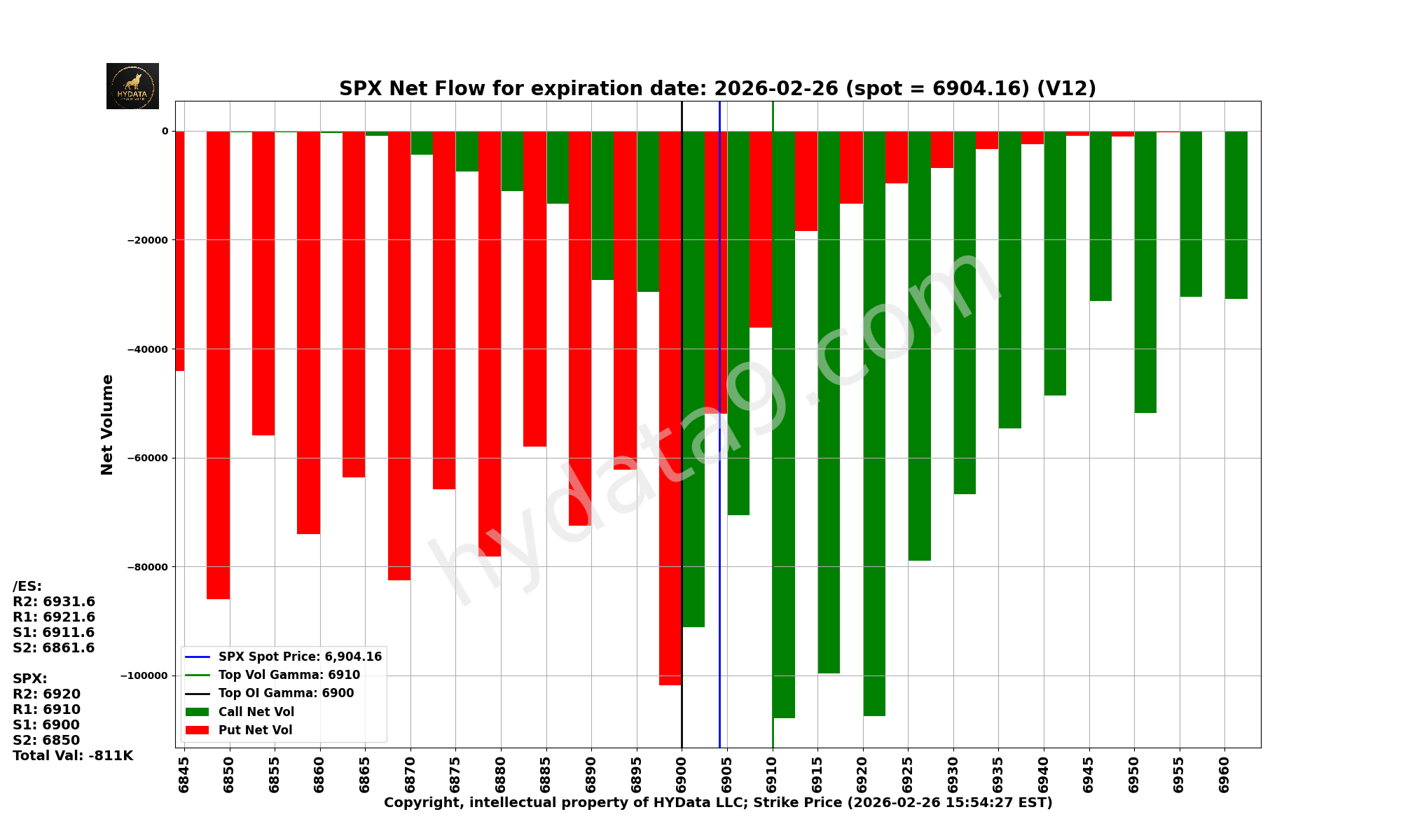 SPX_b4eb3cfacb899966dfa7f64880cba68fc31b57b8
