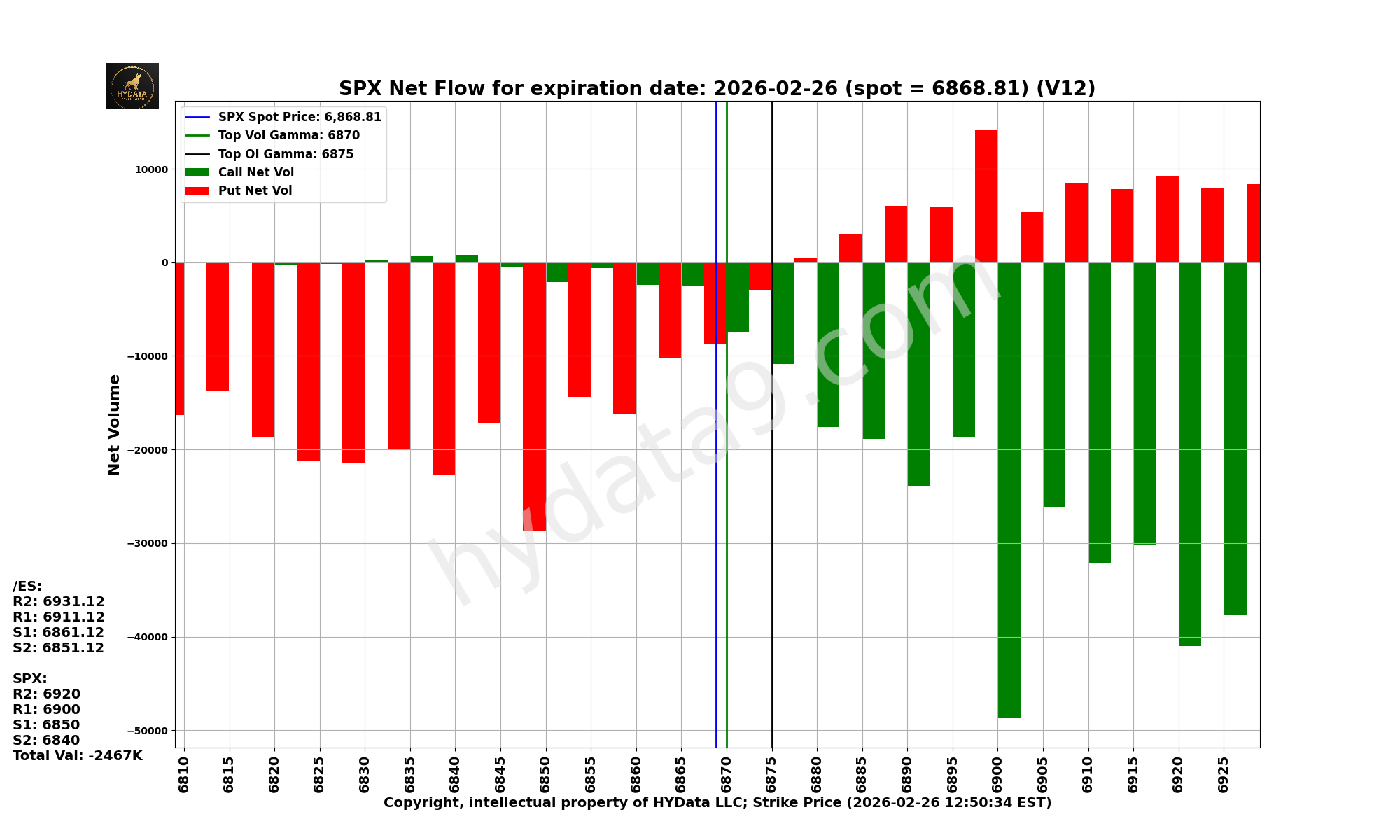 SPX_b63bea28a589ed61cf18e7a9df29747288514458