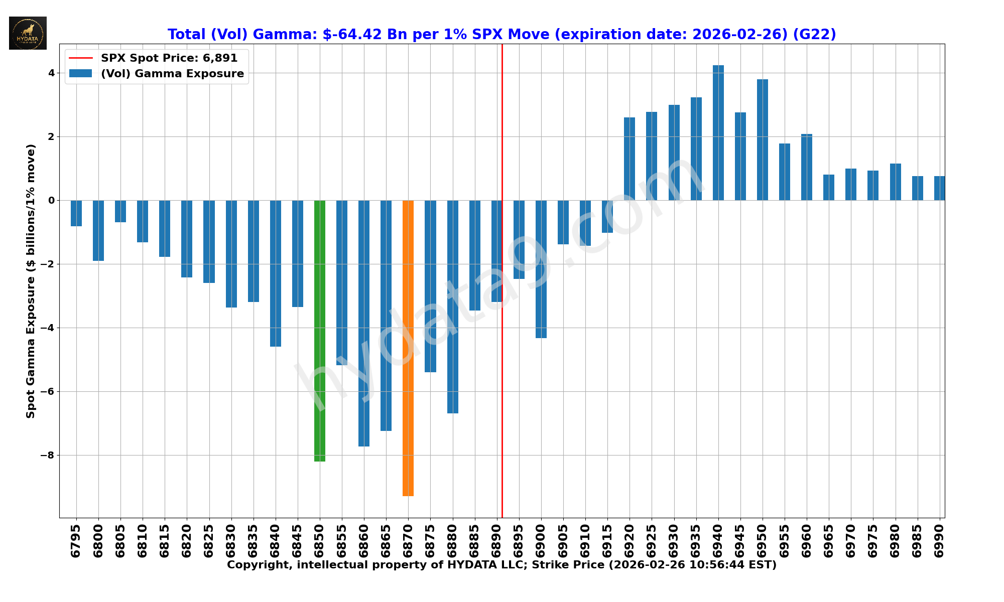 SPX_b830944df142c739bc2fe420e0b3519739a26910