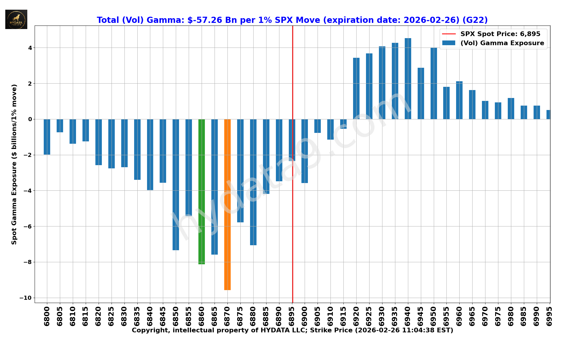 SPX_b8cc8d09a309735688cb545c65a30d18e24e2983