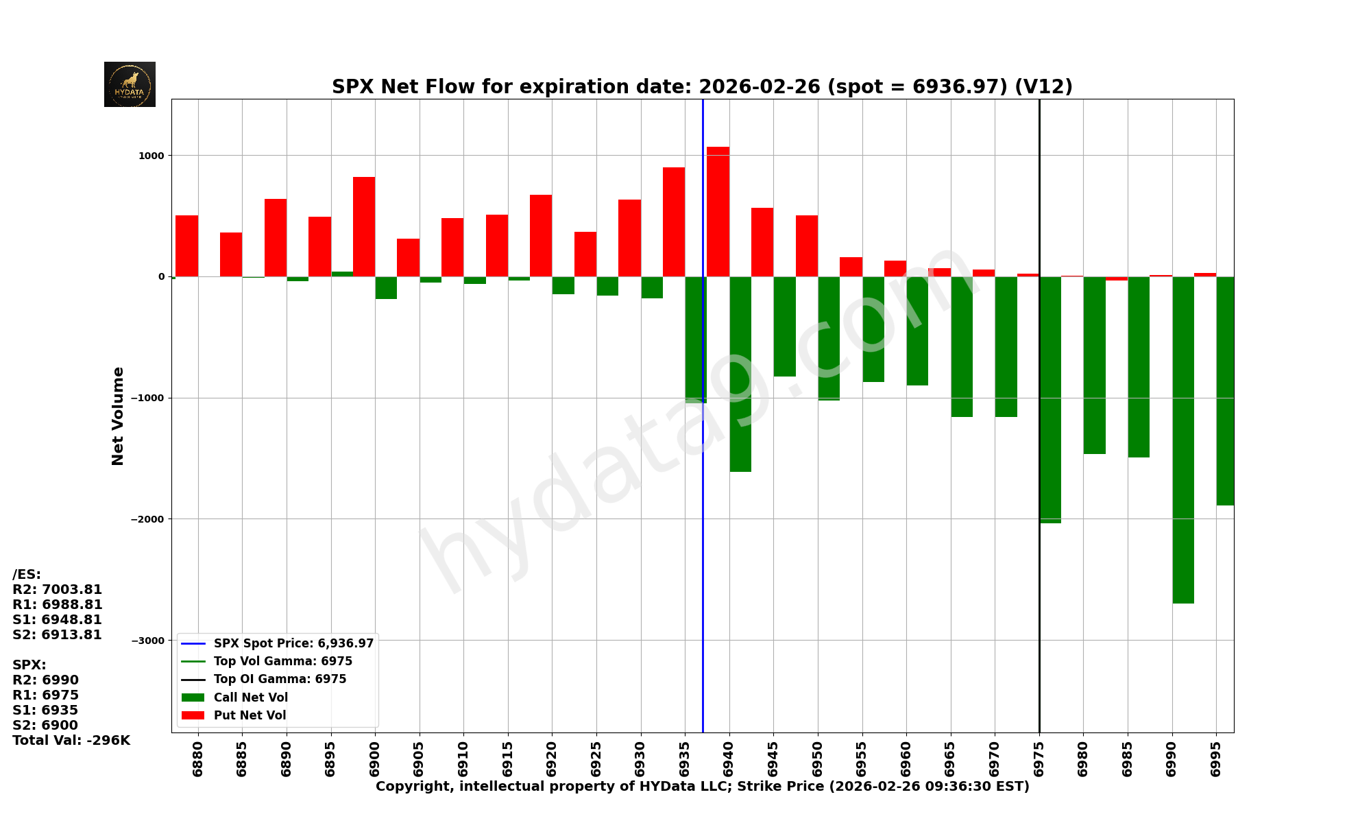 SPX_b90b781600c165bdae942f1b093c233601e408d6