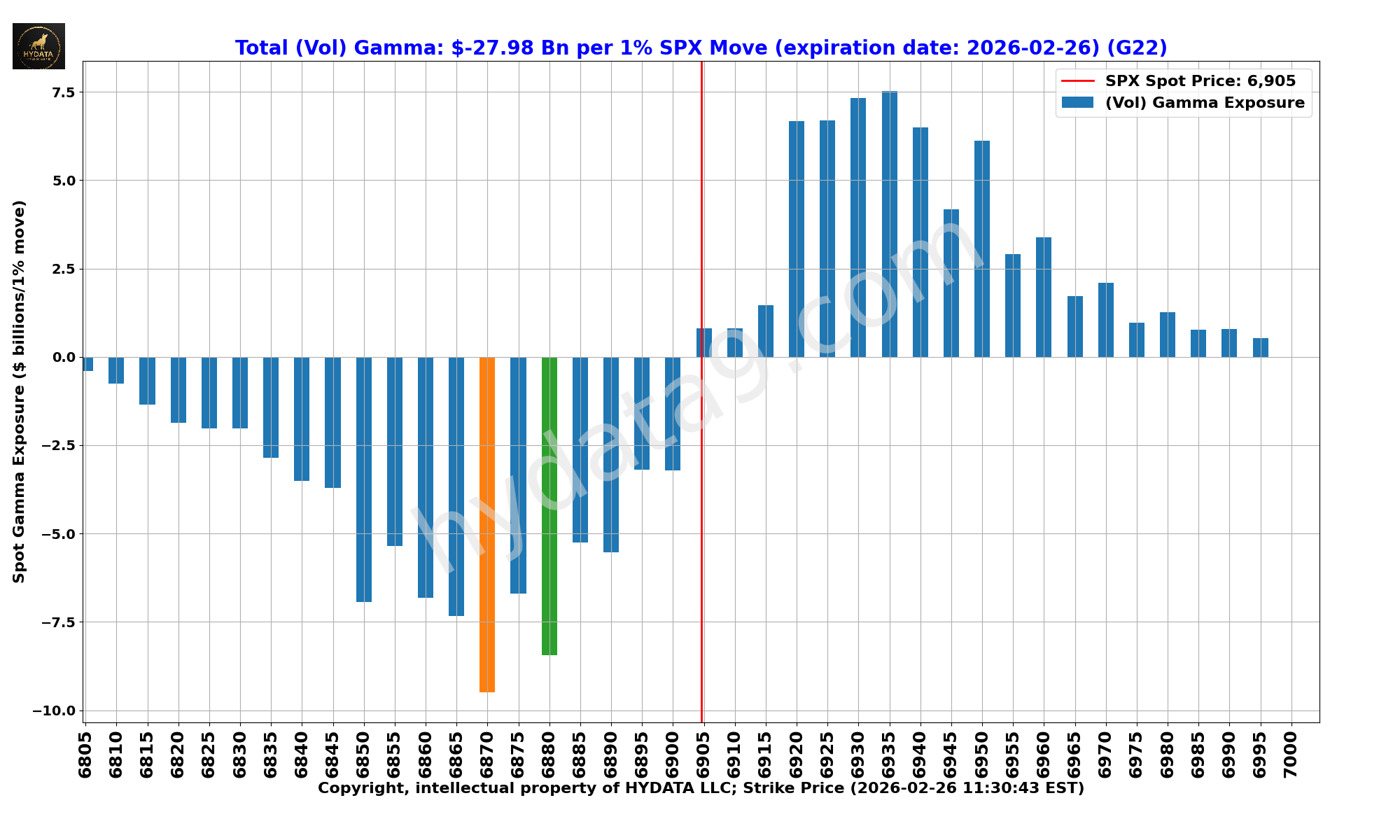 SPX_b9fd74f90b76830b485e99b541248bc26b663326