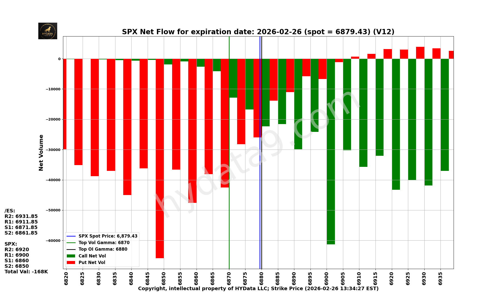 SPX_bc4545d8c9f684ed54dbe9b28010161afbe6ad29