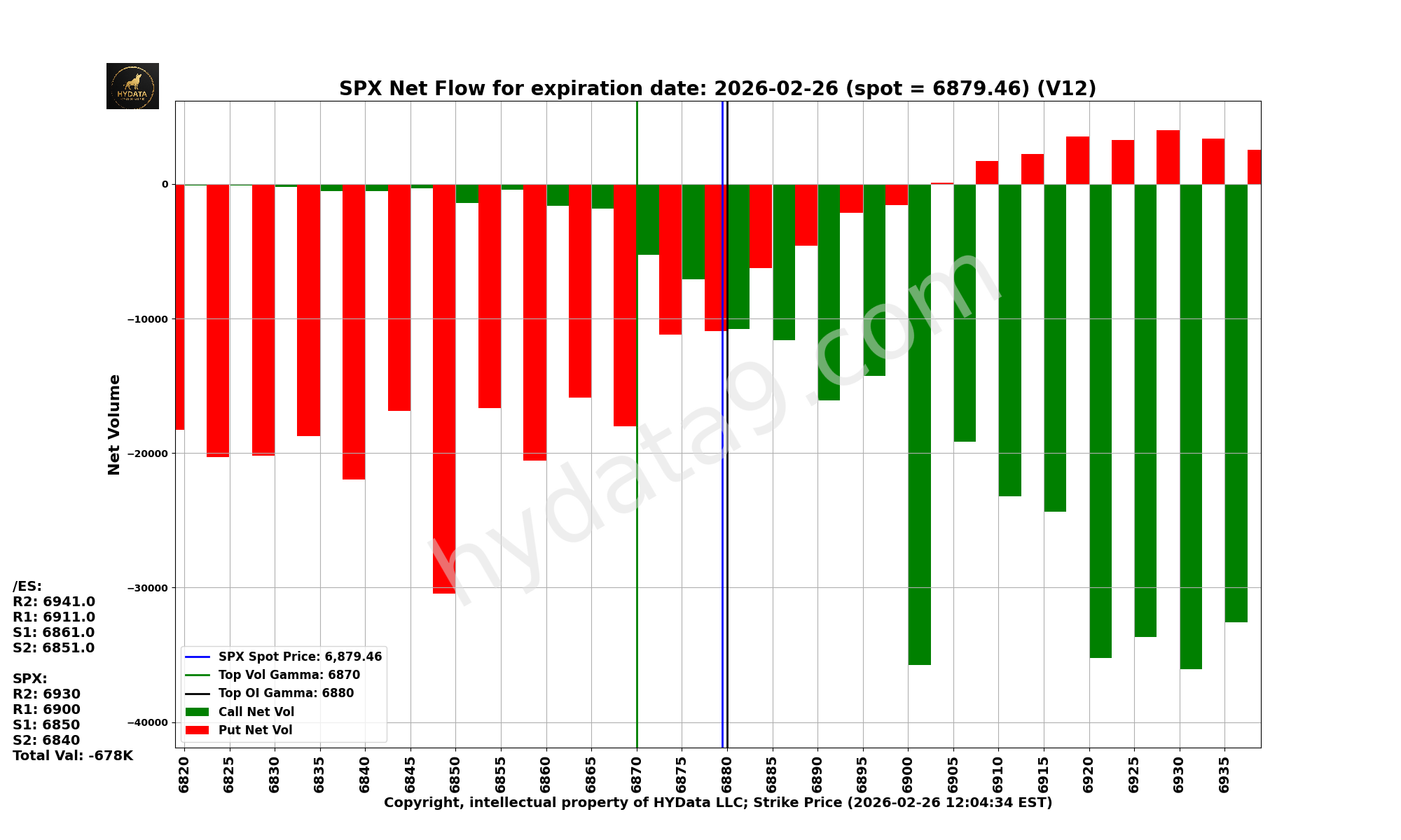SPX_bcd6677408b80518c02558eb392c398e12da2744